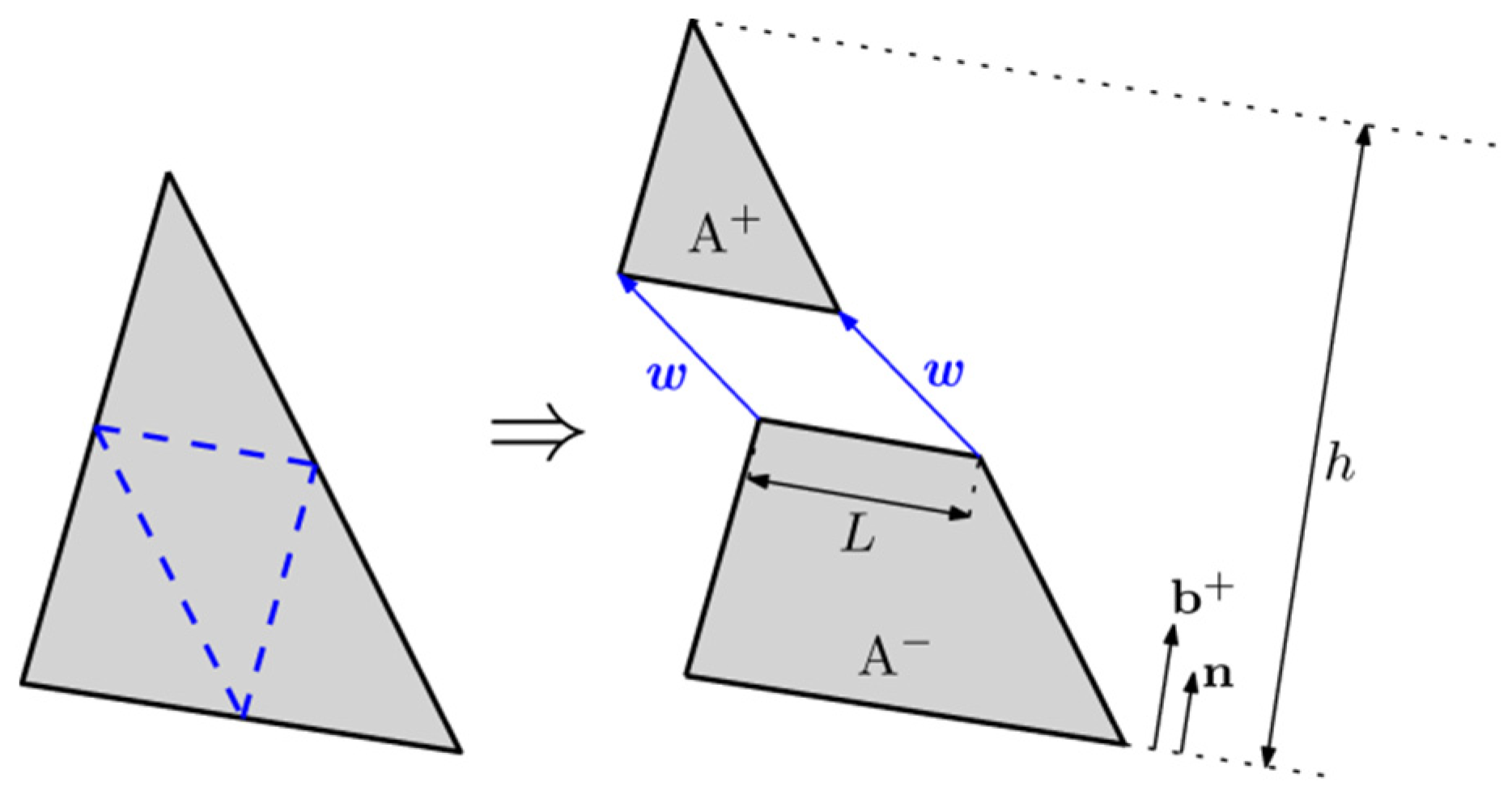 Materials 15 02323 g001 550