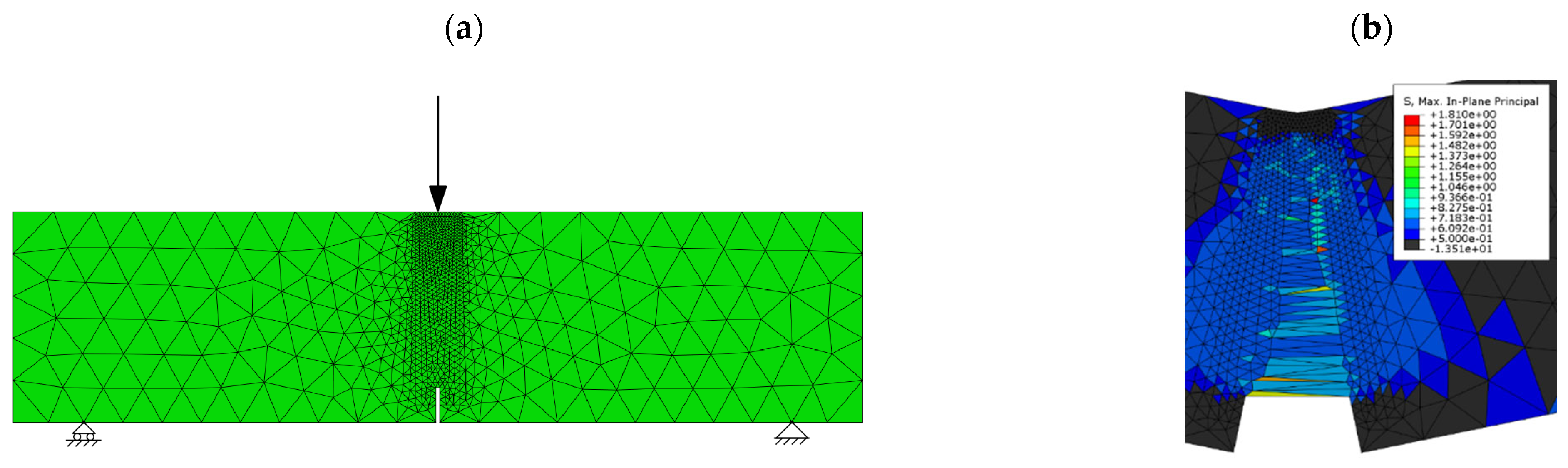 Materials 15 02323 g006 550