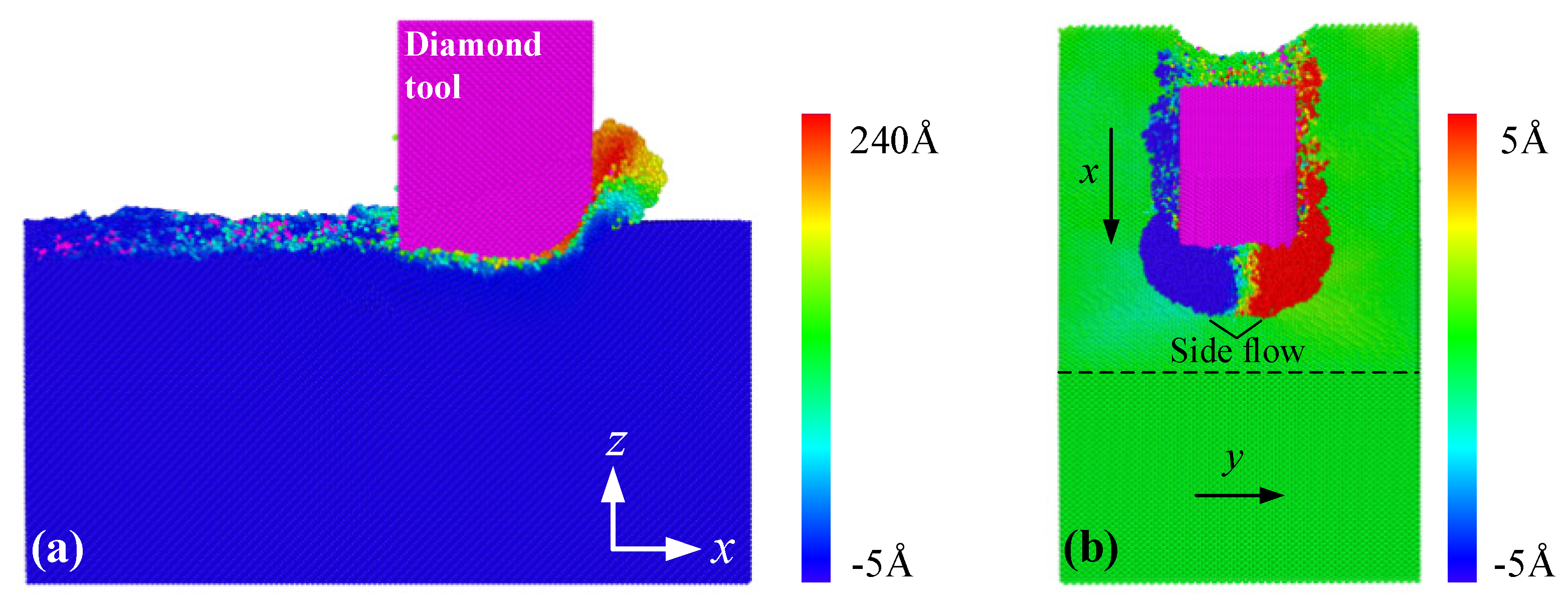 Materials 15 02325 g002