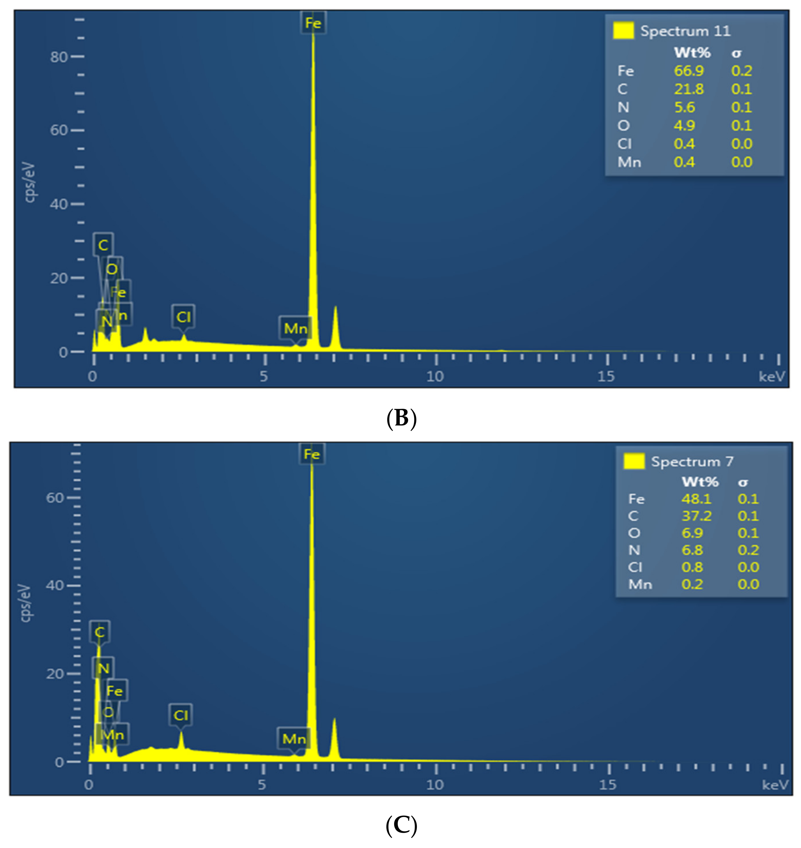 Materials 15 02326 g007b