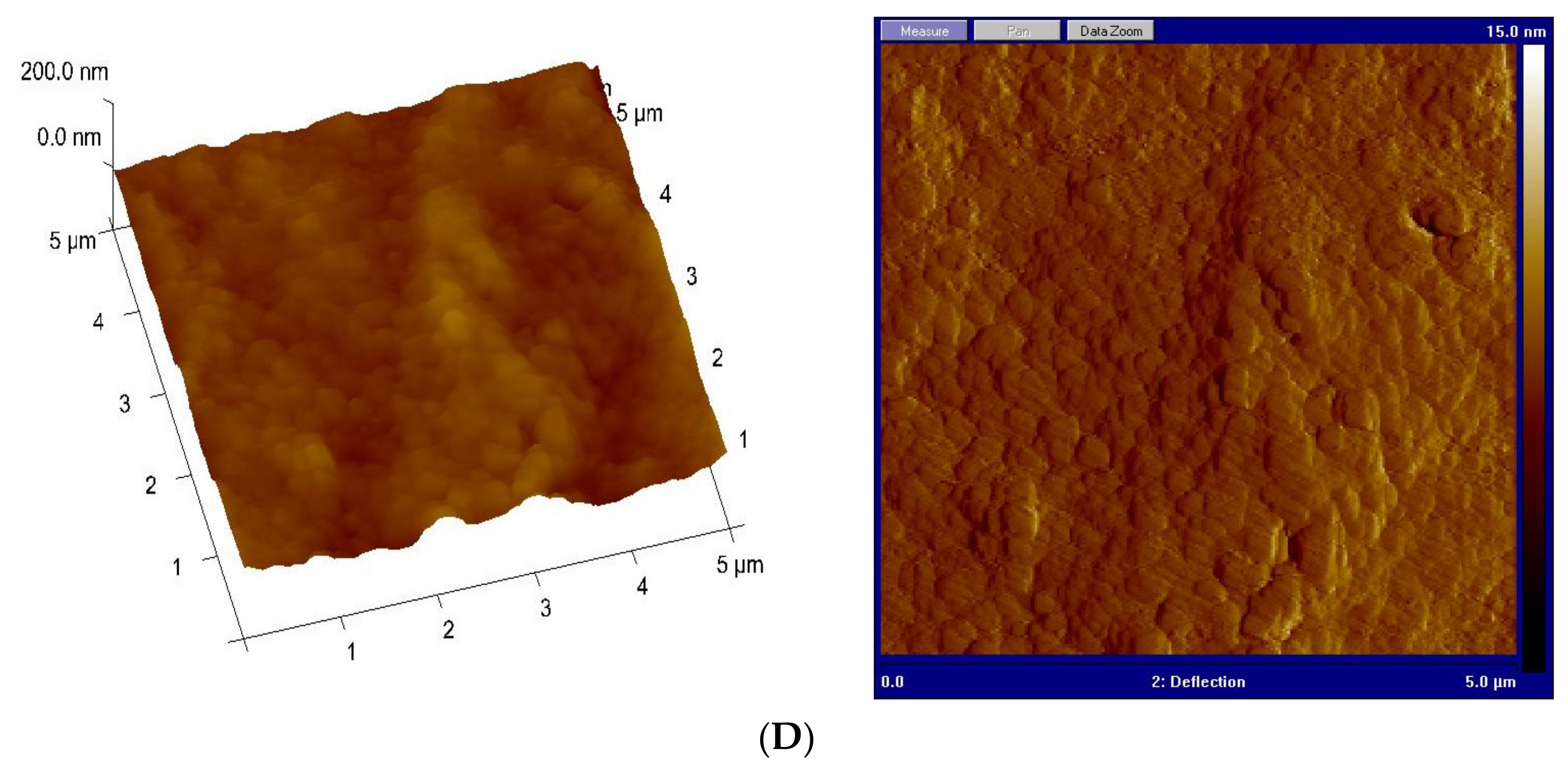 Materials 15 02326 g008b