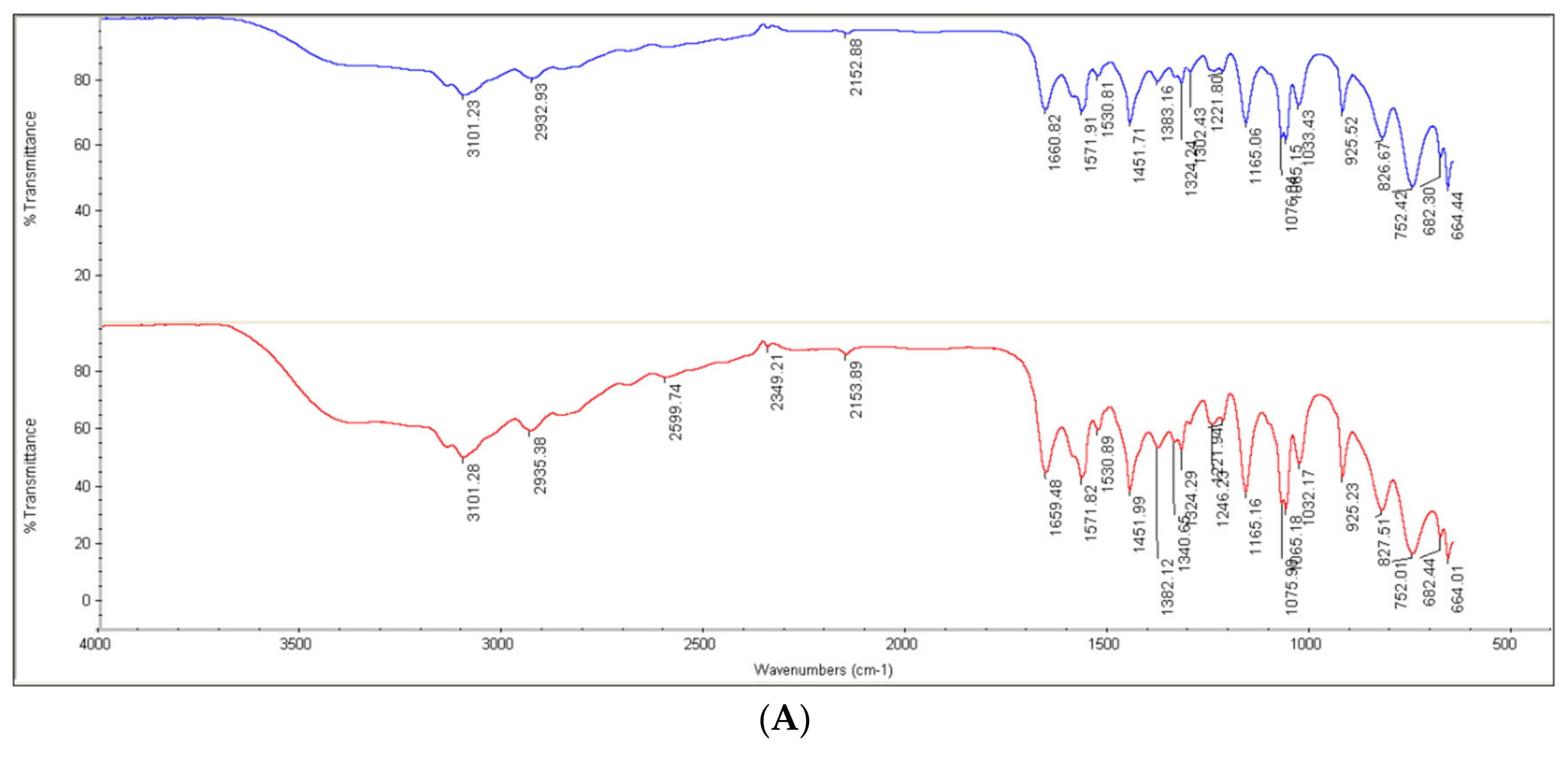 Materials 15 02326 g009a