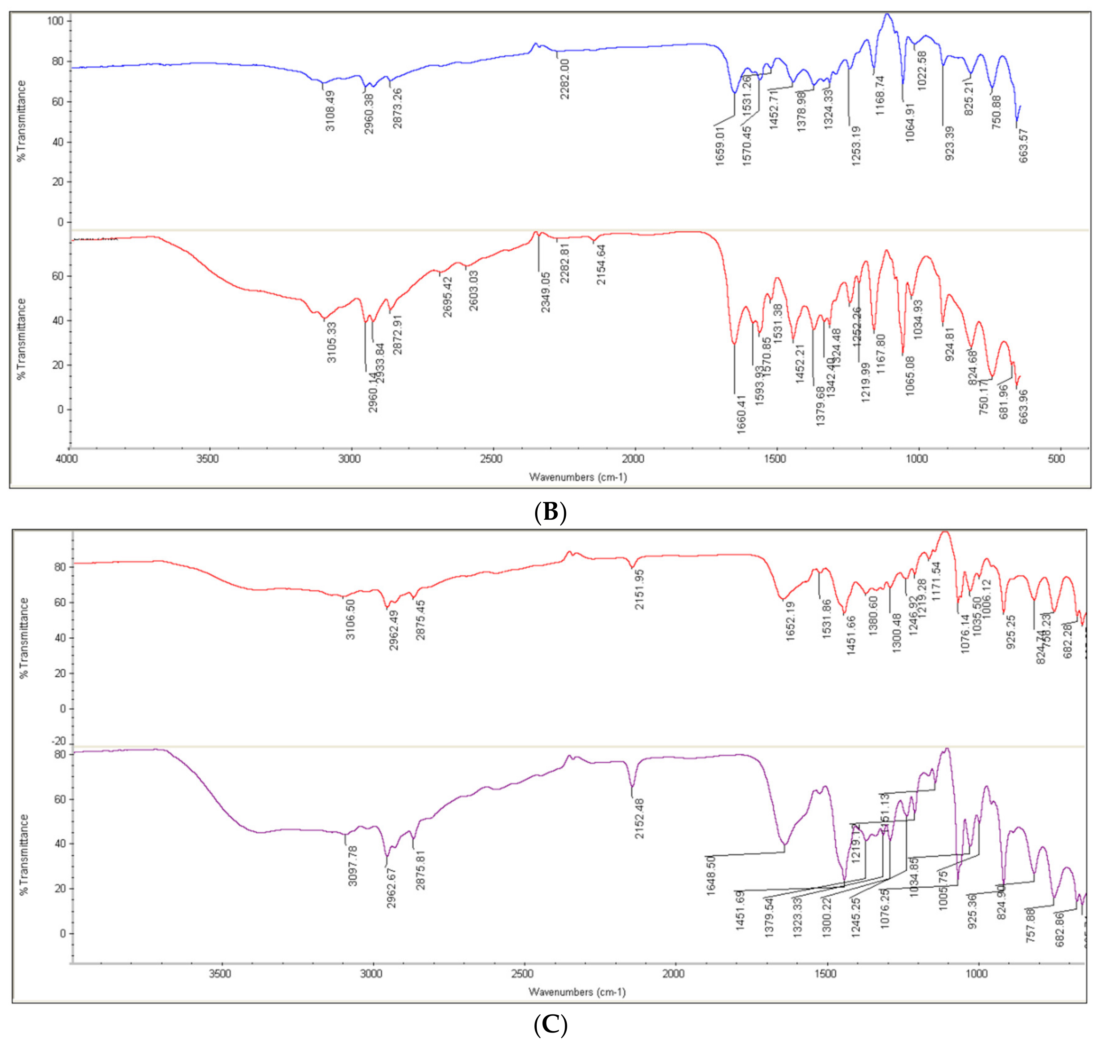 Materials 15 02326 g009b