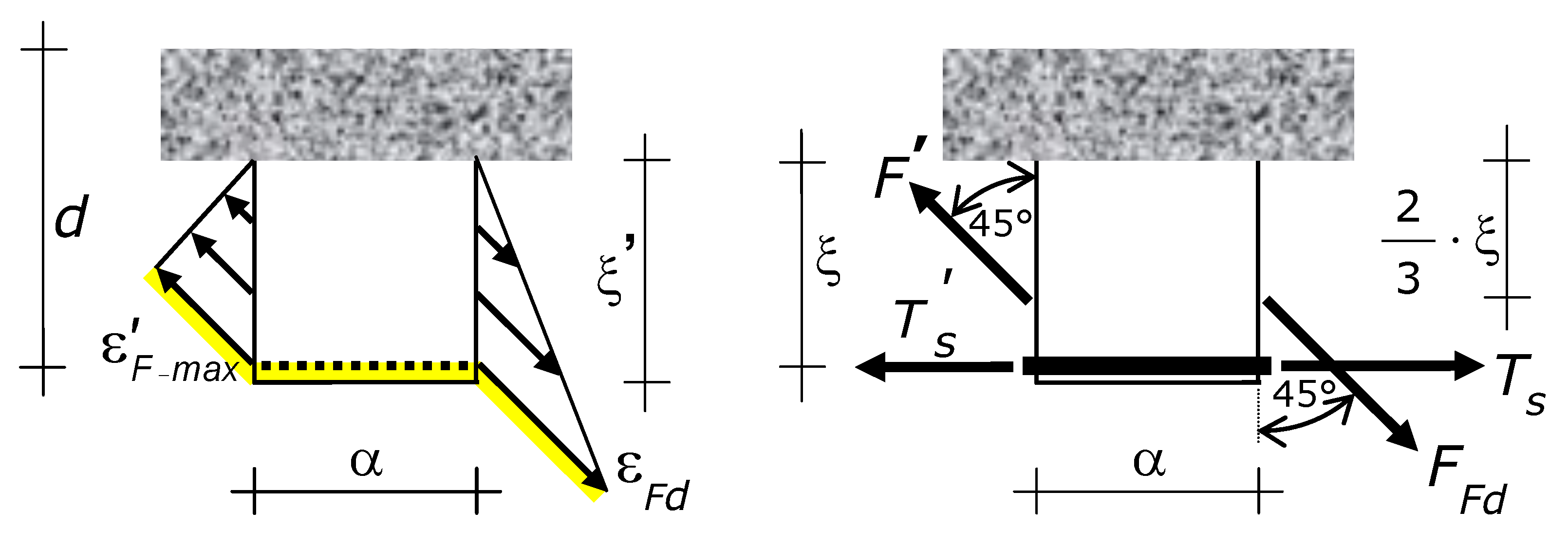Materials 15 02328 g004 550