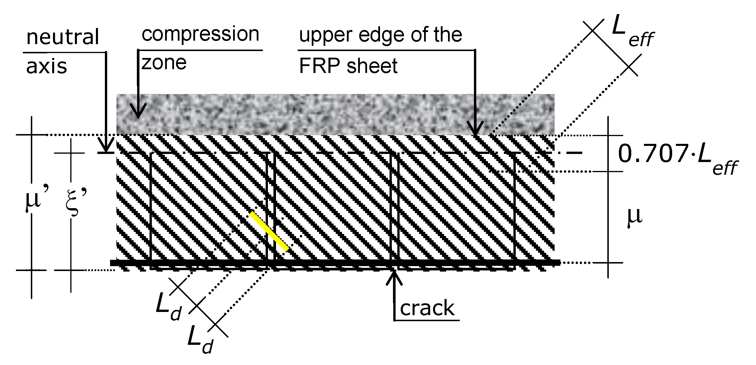 Materials 15 02328 g005 550