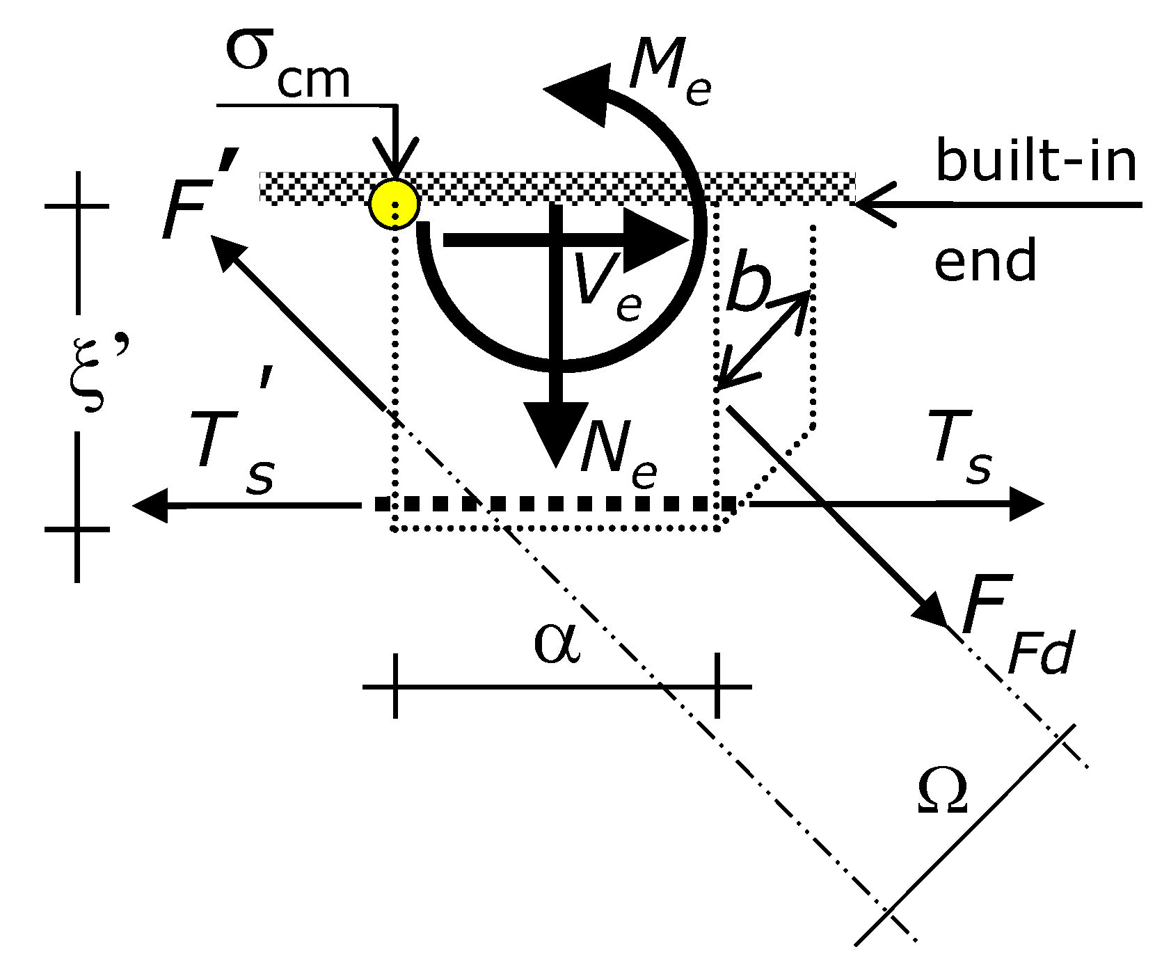 Materials 15 02328 g006 550