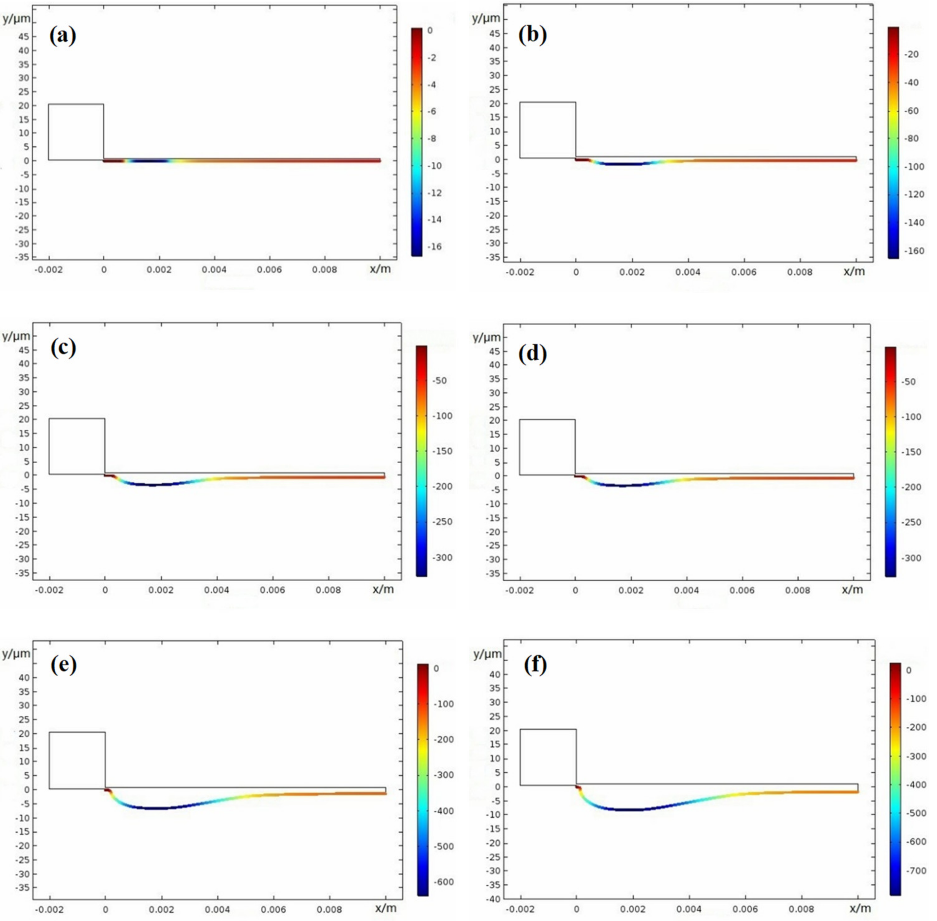 Materials 15 02329 g015 550