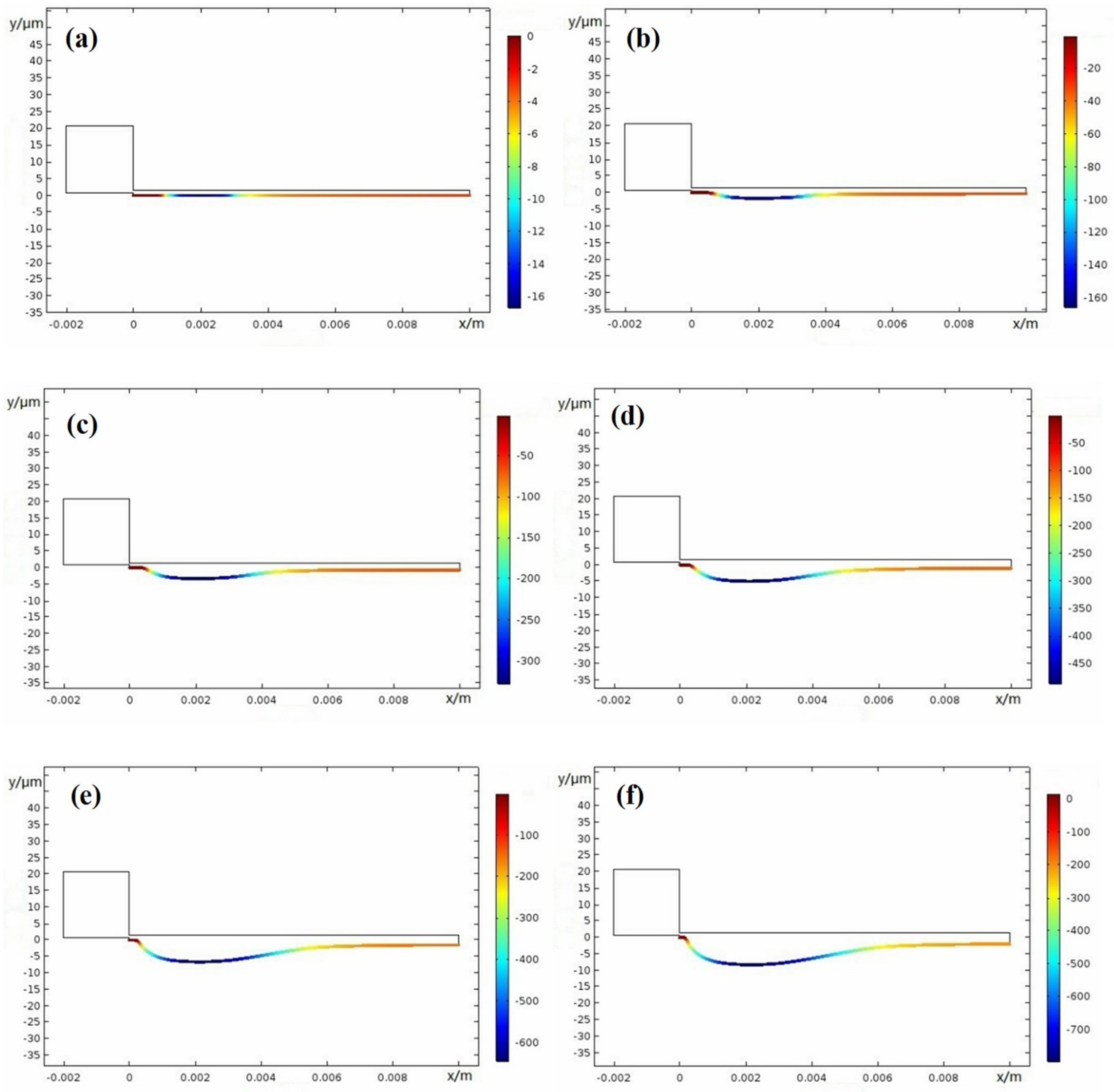 Materials 15 02329 g016 550