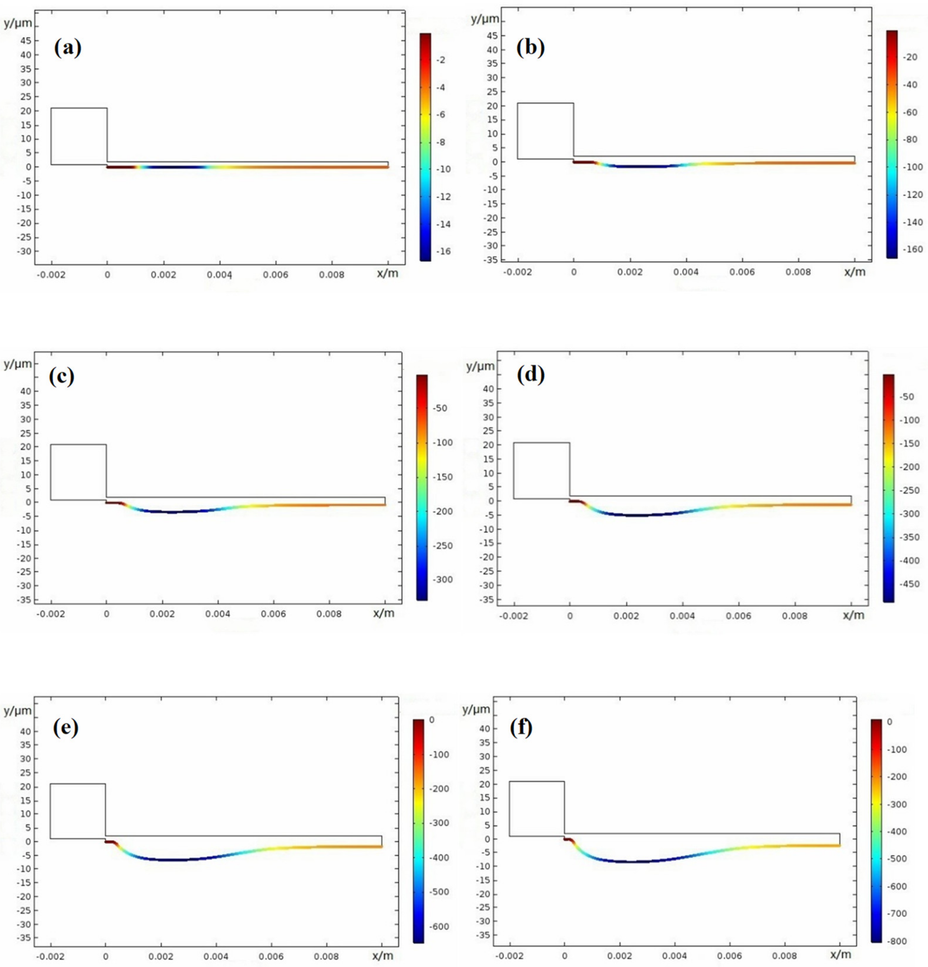 Materials 15 02329 g017 550