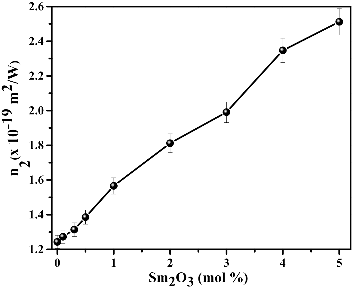 Materials 15 02330 g005