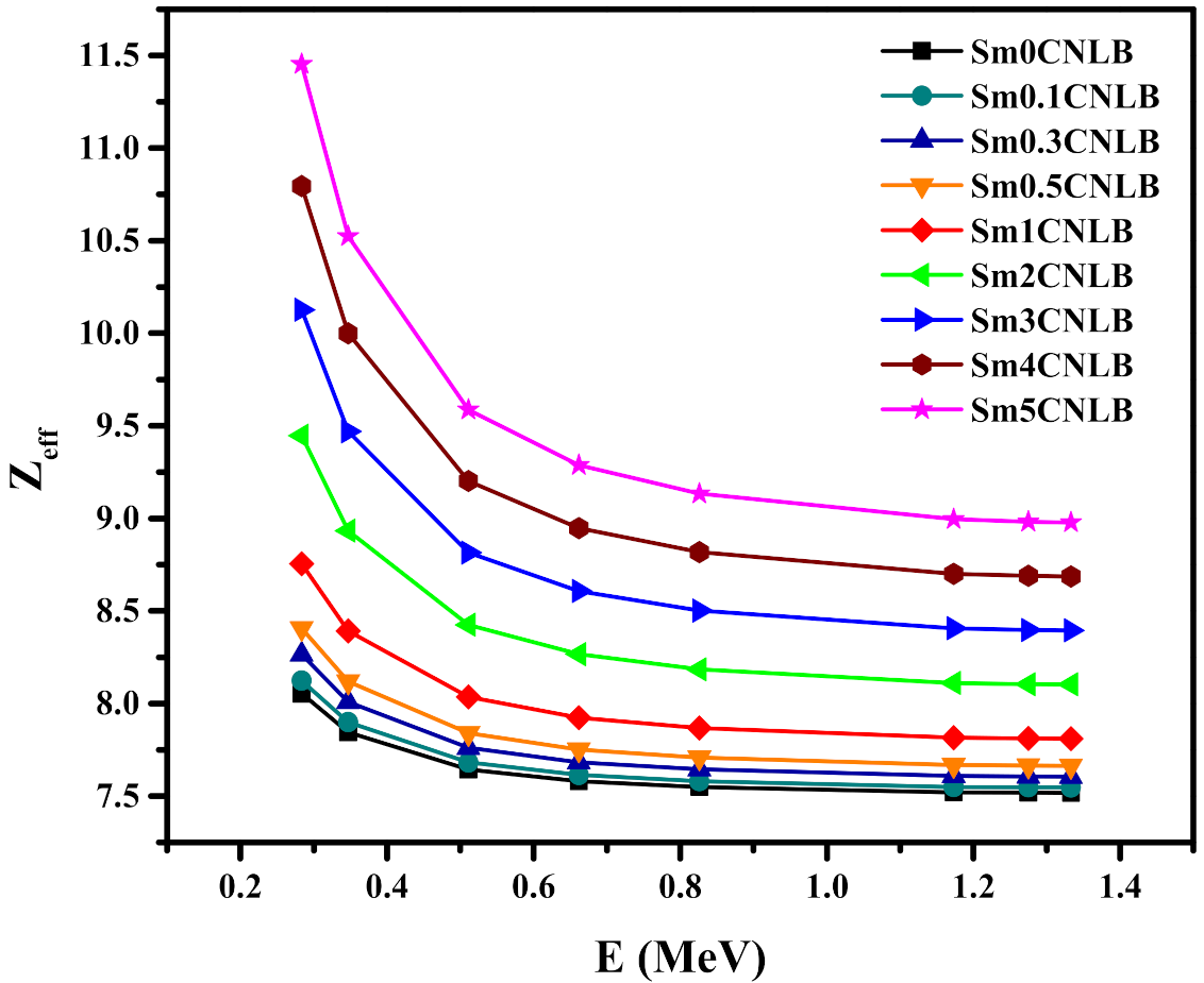 Materials 15 02330 g008