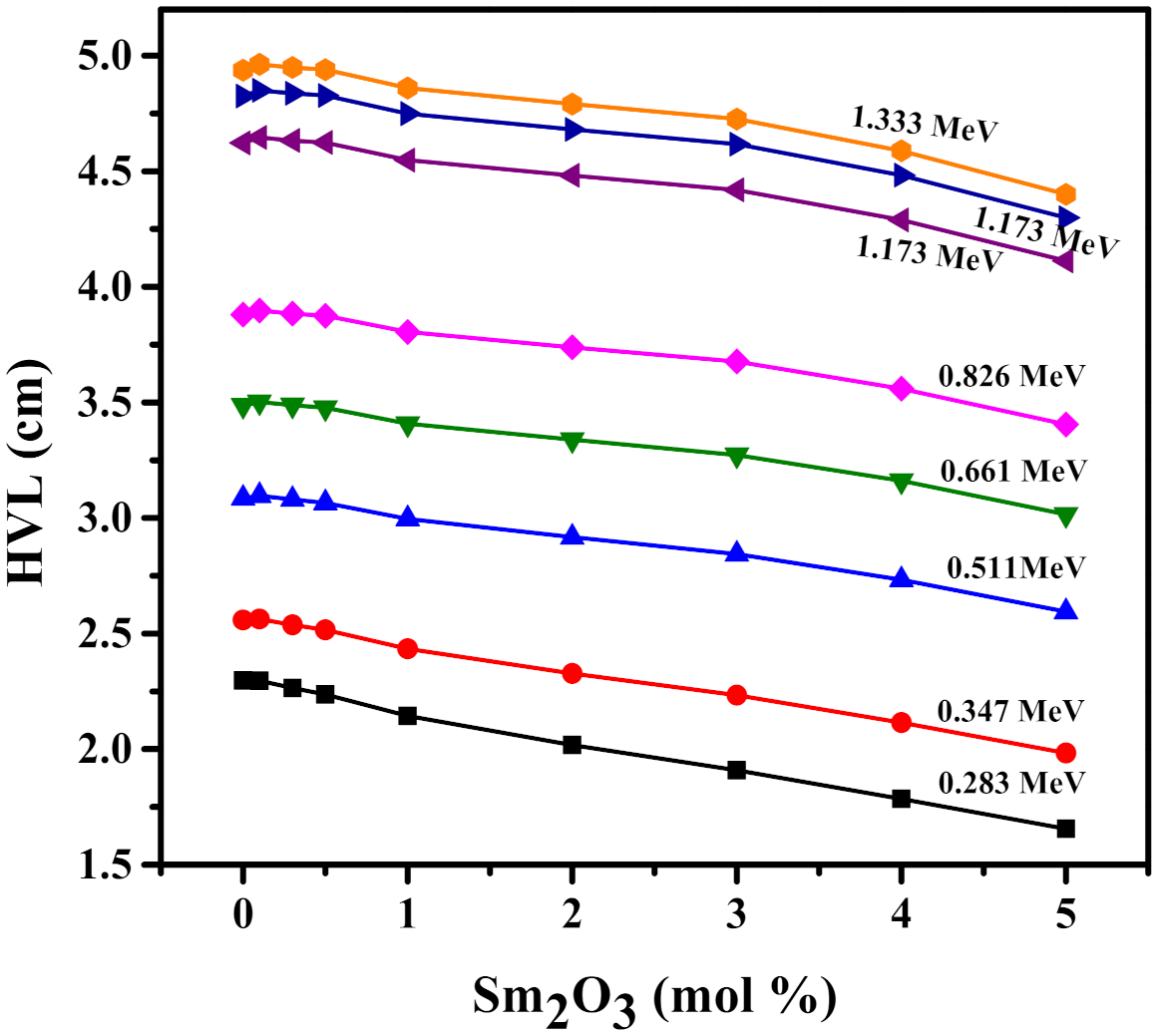 Materials 15 02330 g010