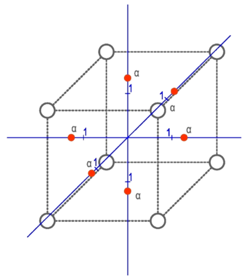 Materials 15 02331 g003