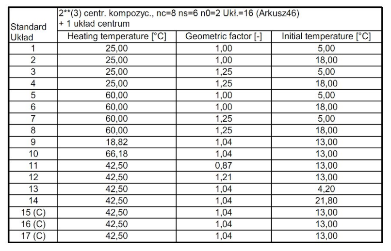 Materials 15 02331 g004