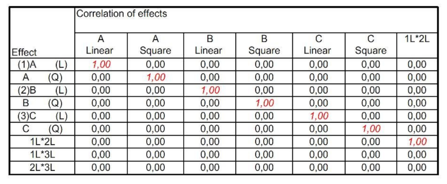 Materials 15 02331 g005