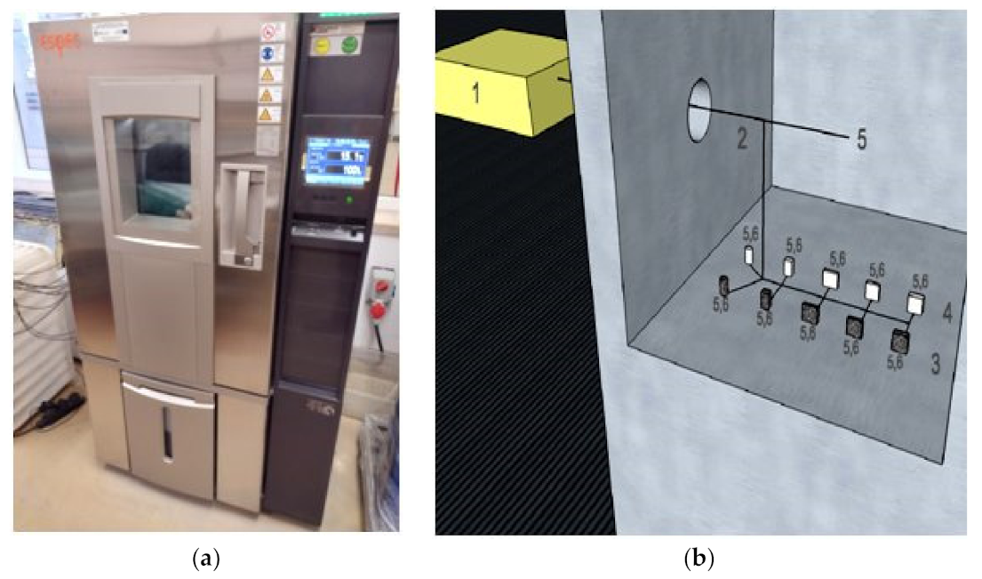 Materials 15 02331 g006
