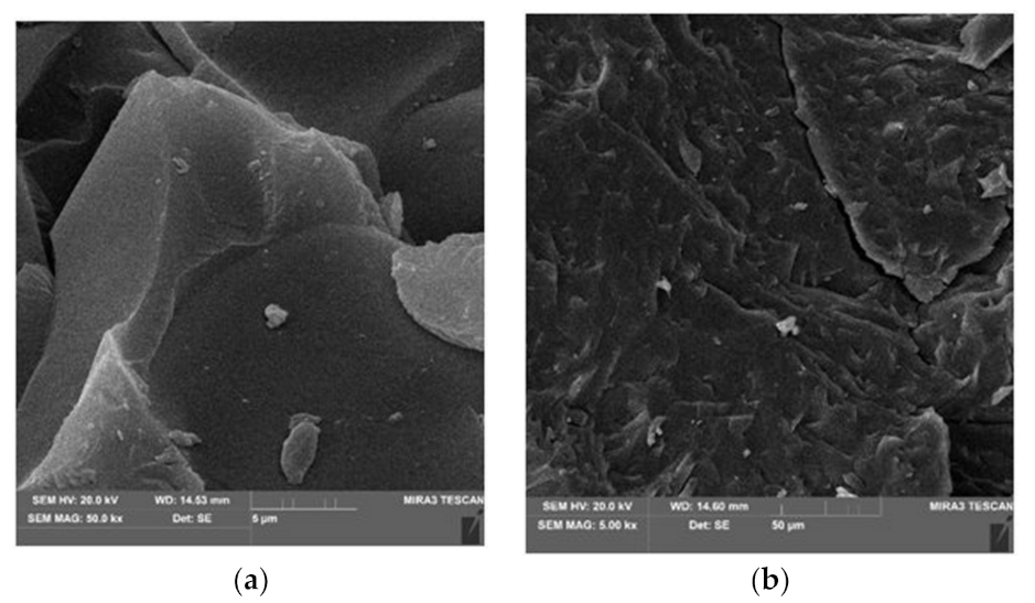 Materials 15 02331 g008a