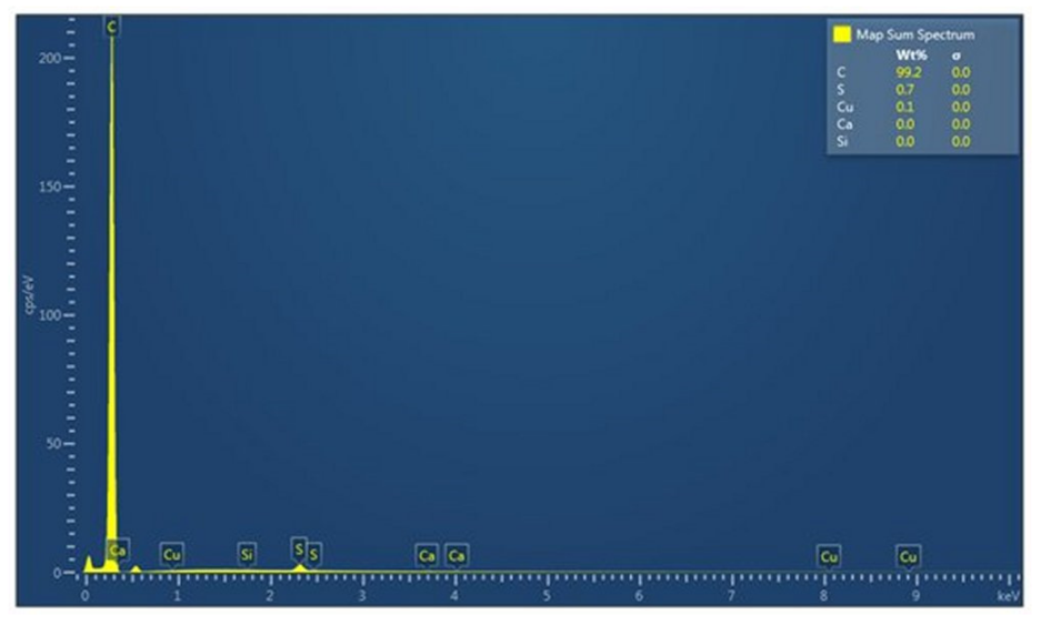 Materials 15 02331 g009