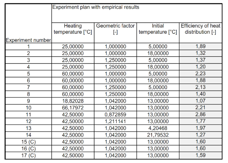 Materials 15 02331 g014