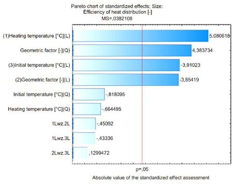 Materials 15 02331 g015