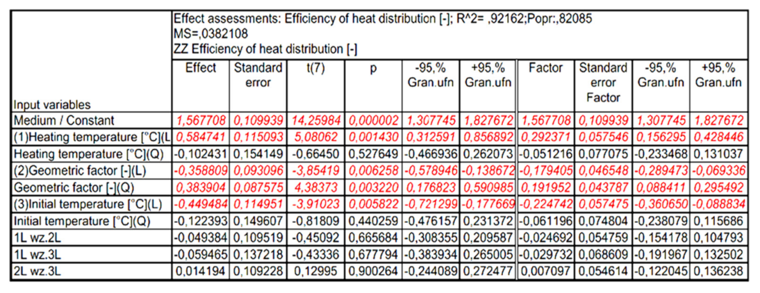 Materials 15 02331 g016