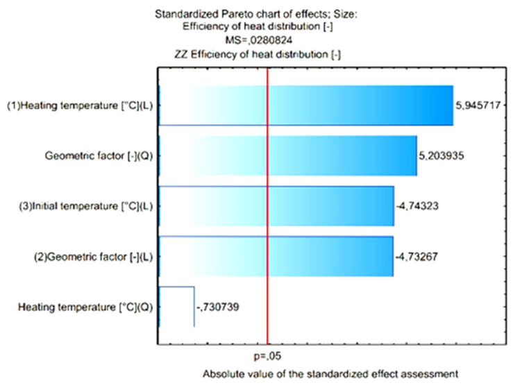 Materials 15 02331 g018