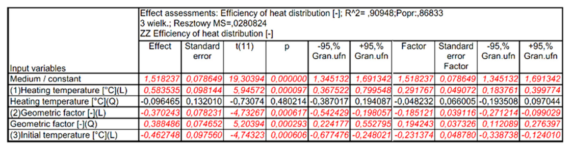 Materials 15 02331 g019