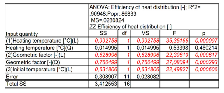 Materials 15 02331 g020