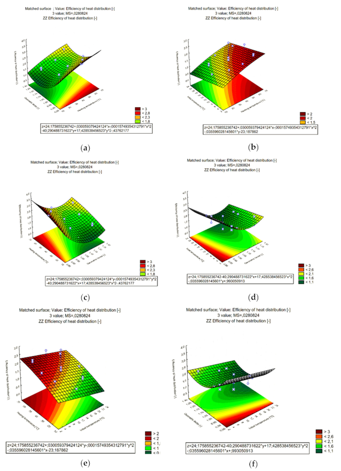 Materials 15 02331 g021