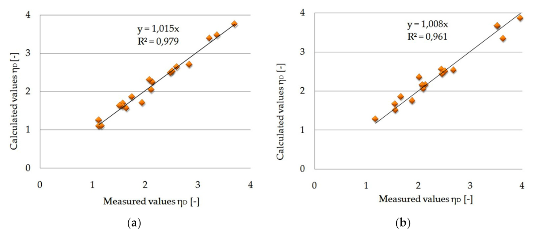 Materials 15 02331 g022