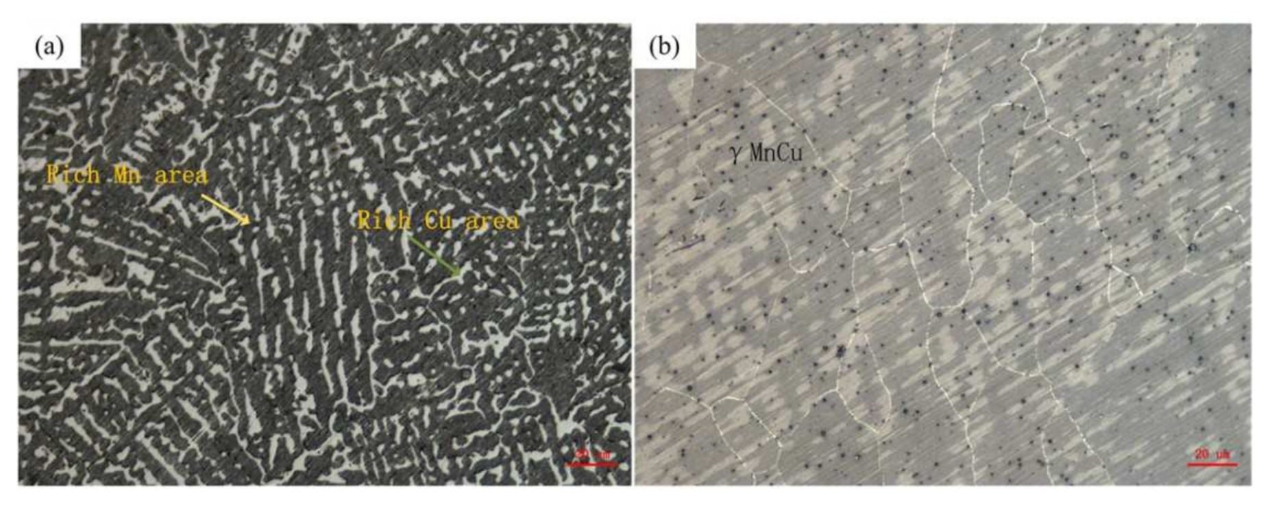 Materials 15 02336 g003