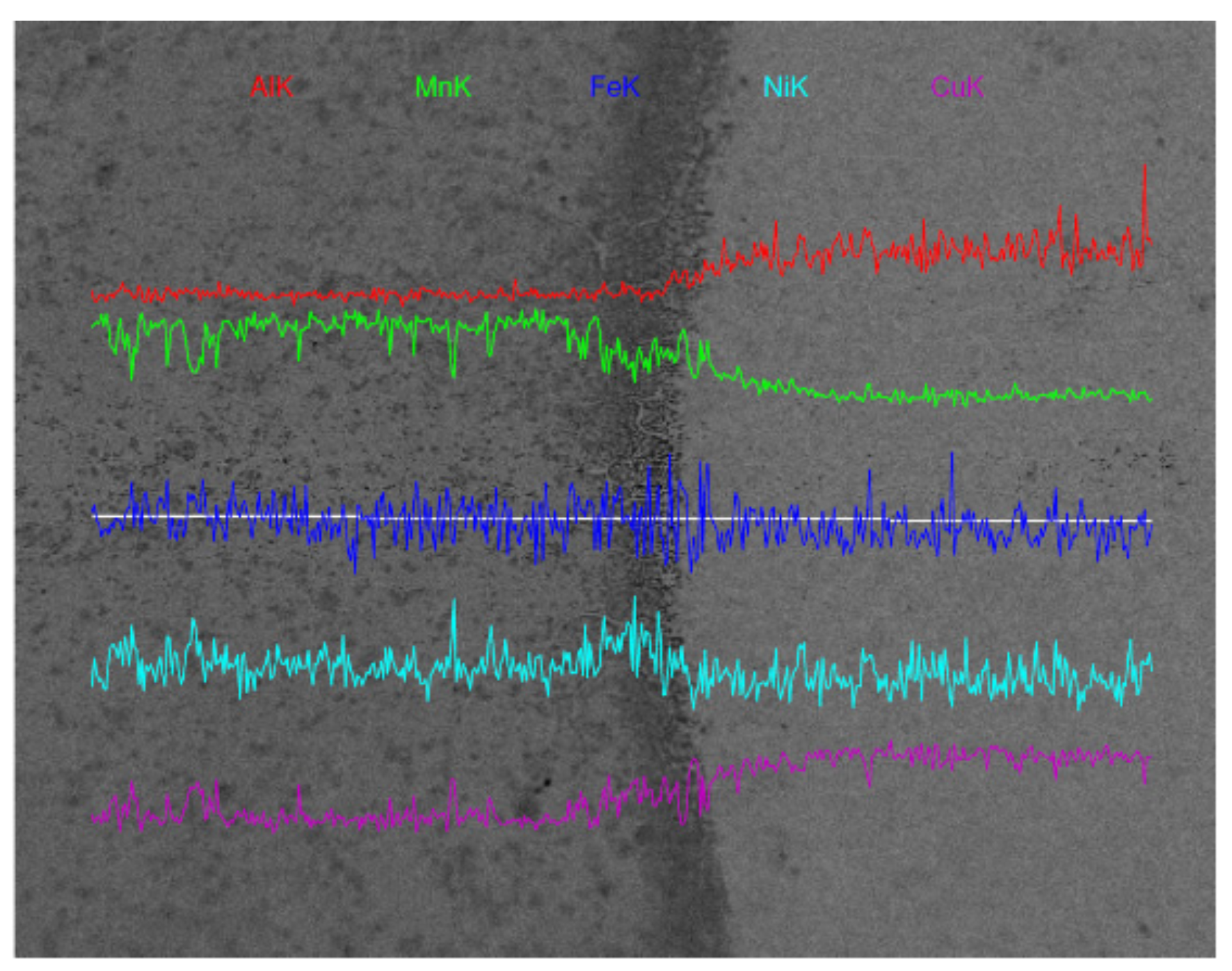 Materials 15 02336 g006