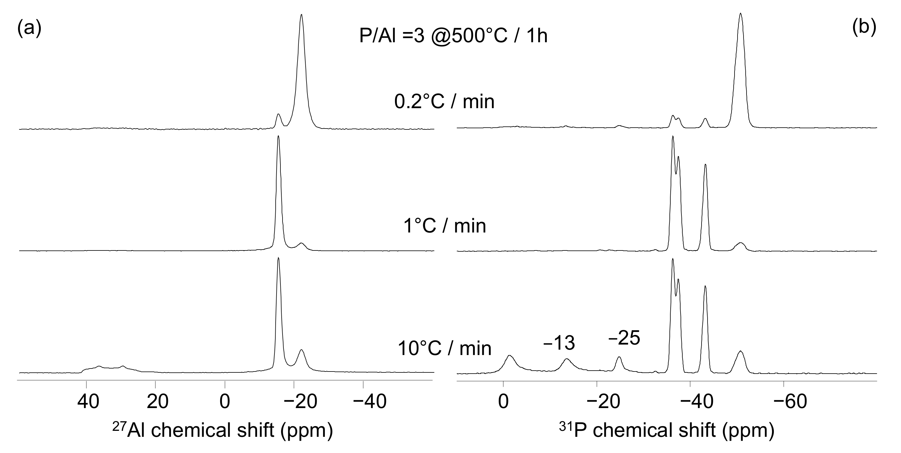 Materials 15 02337 g004