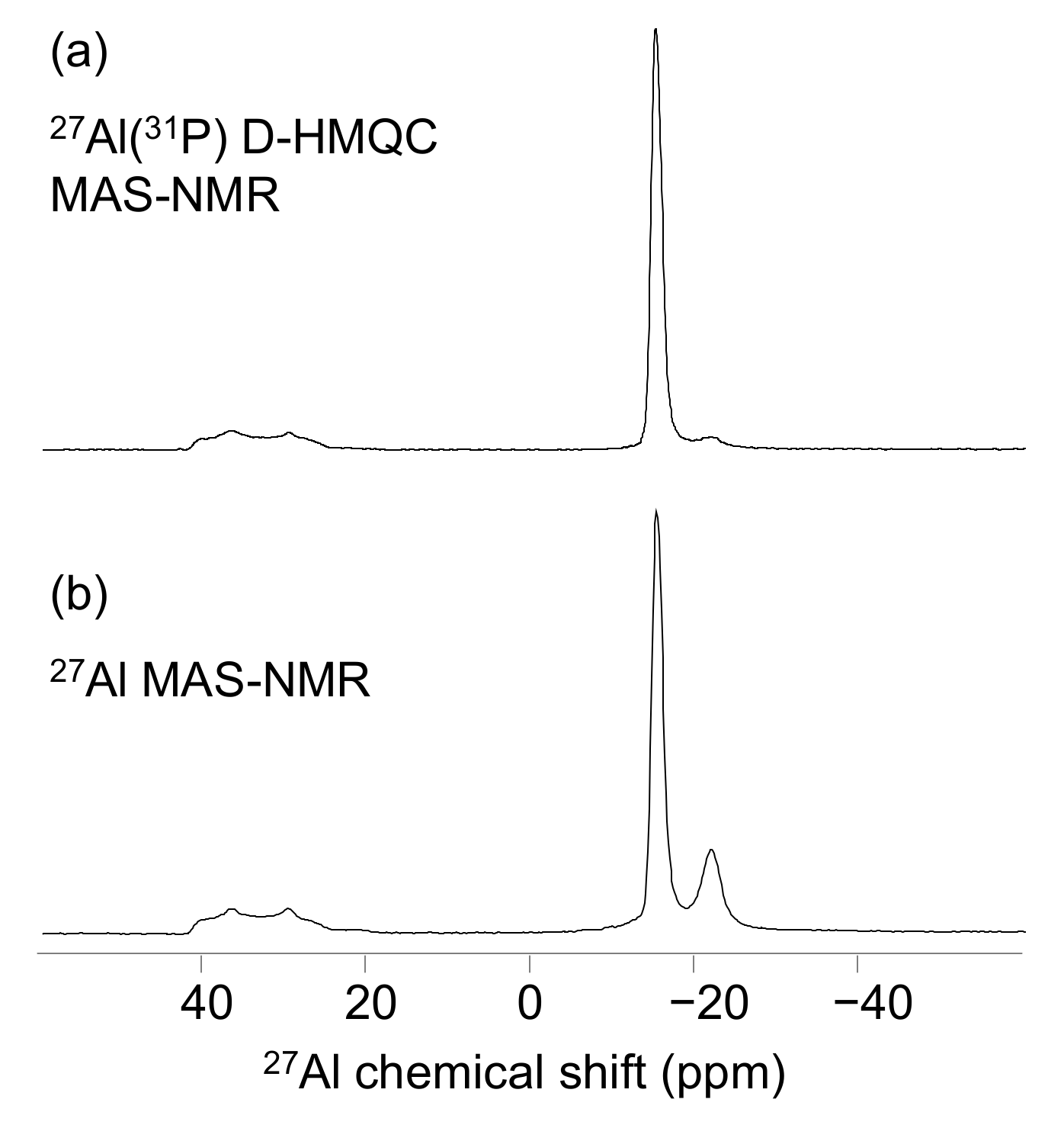 Materials 15 02337 g005