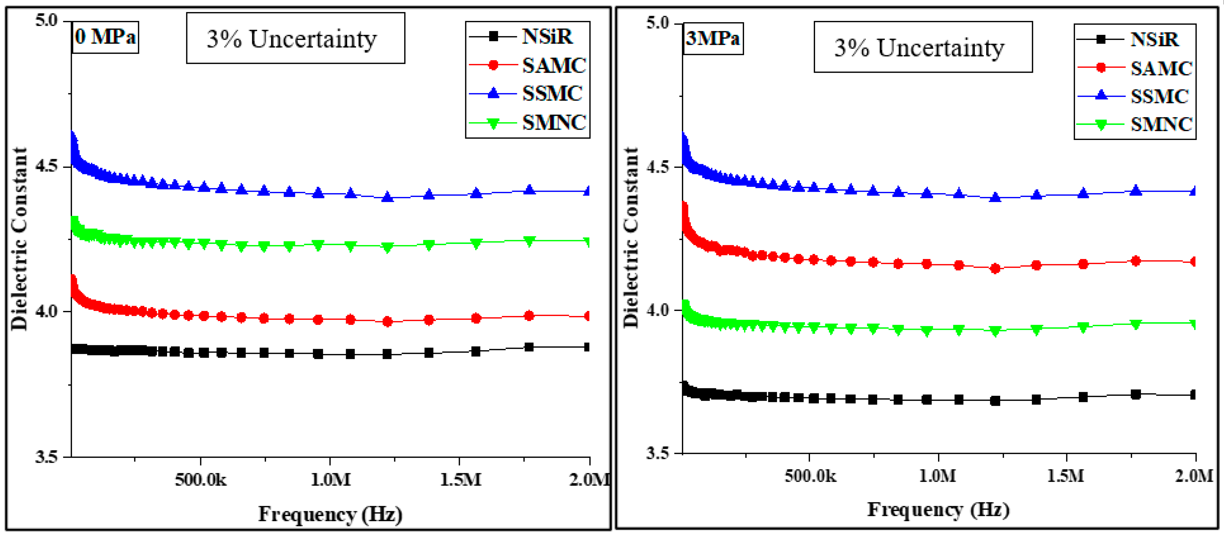 Materials 15 02343 g004a