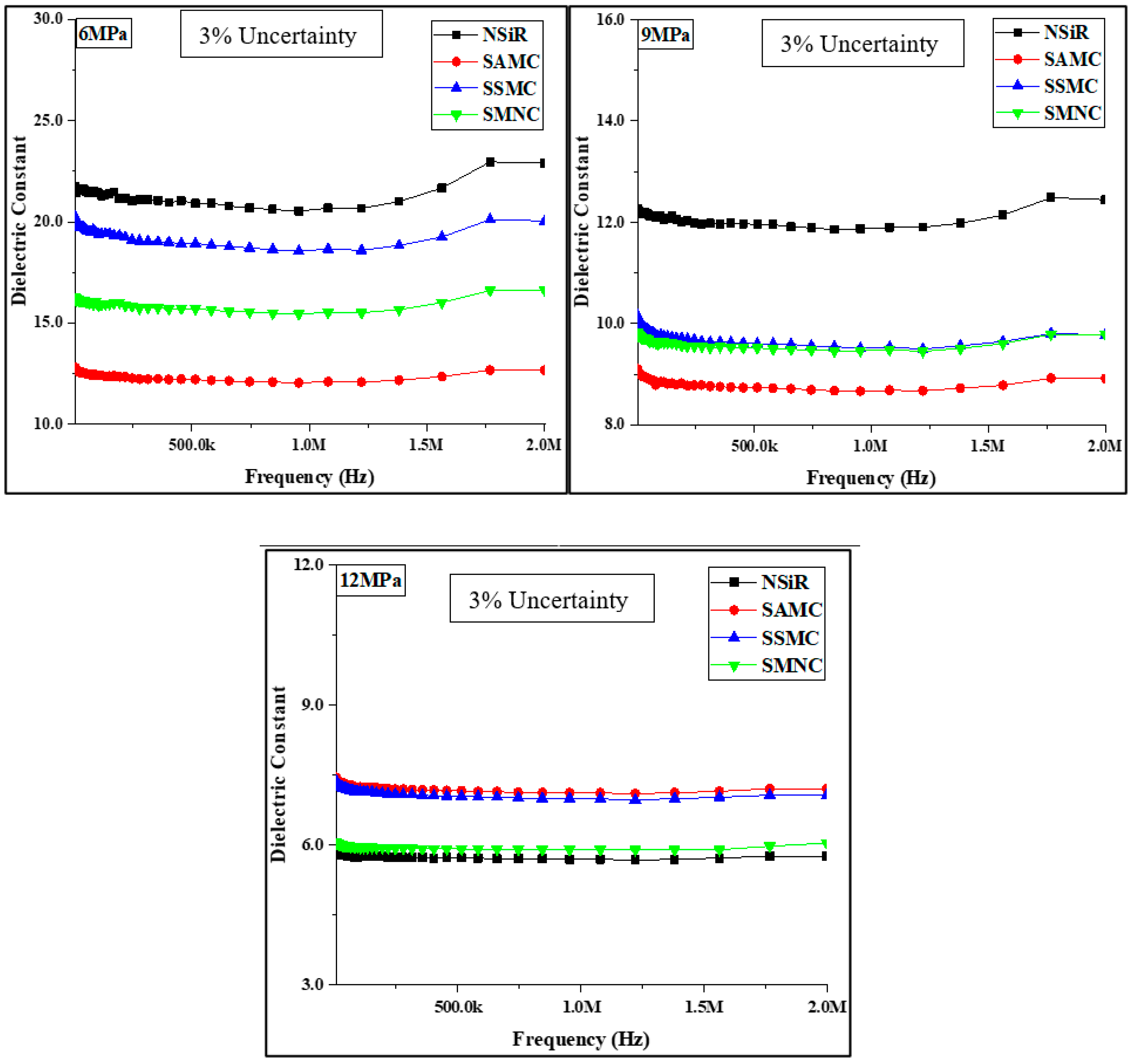 Materials 15 02343 g004b