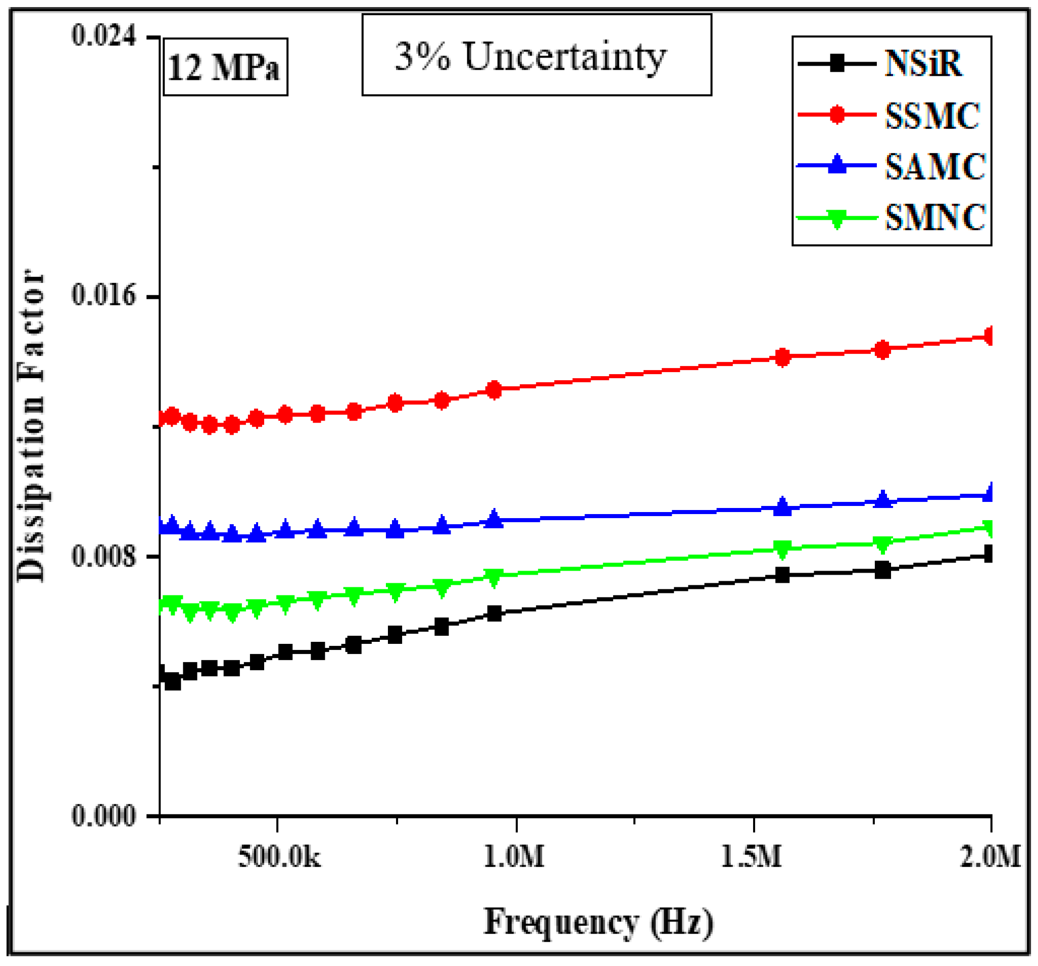 Materials 15 02343 g006b