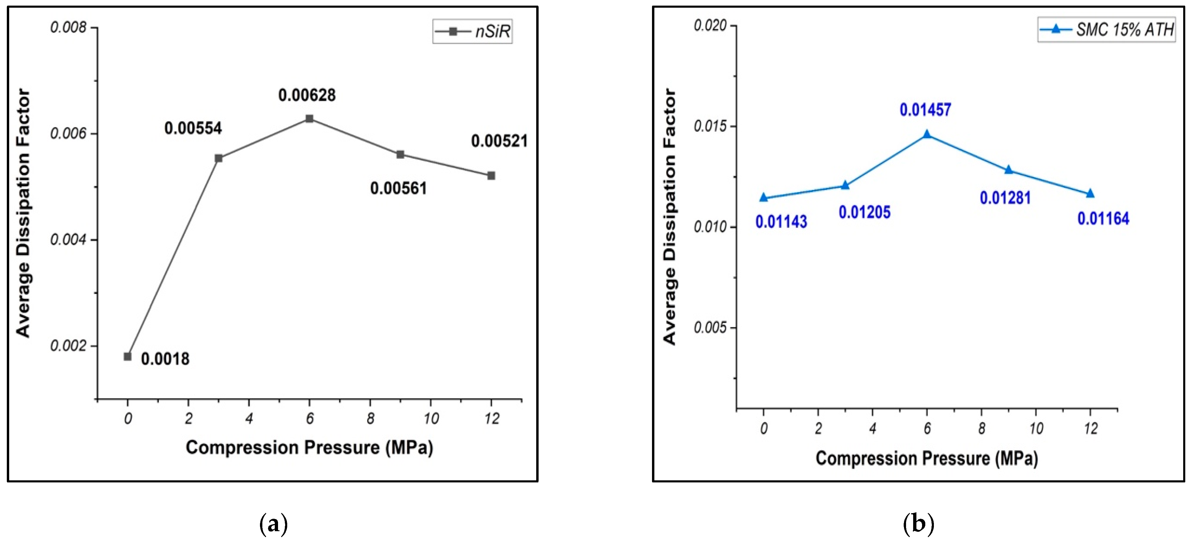 Materials 15 02343 g007a
