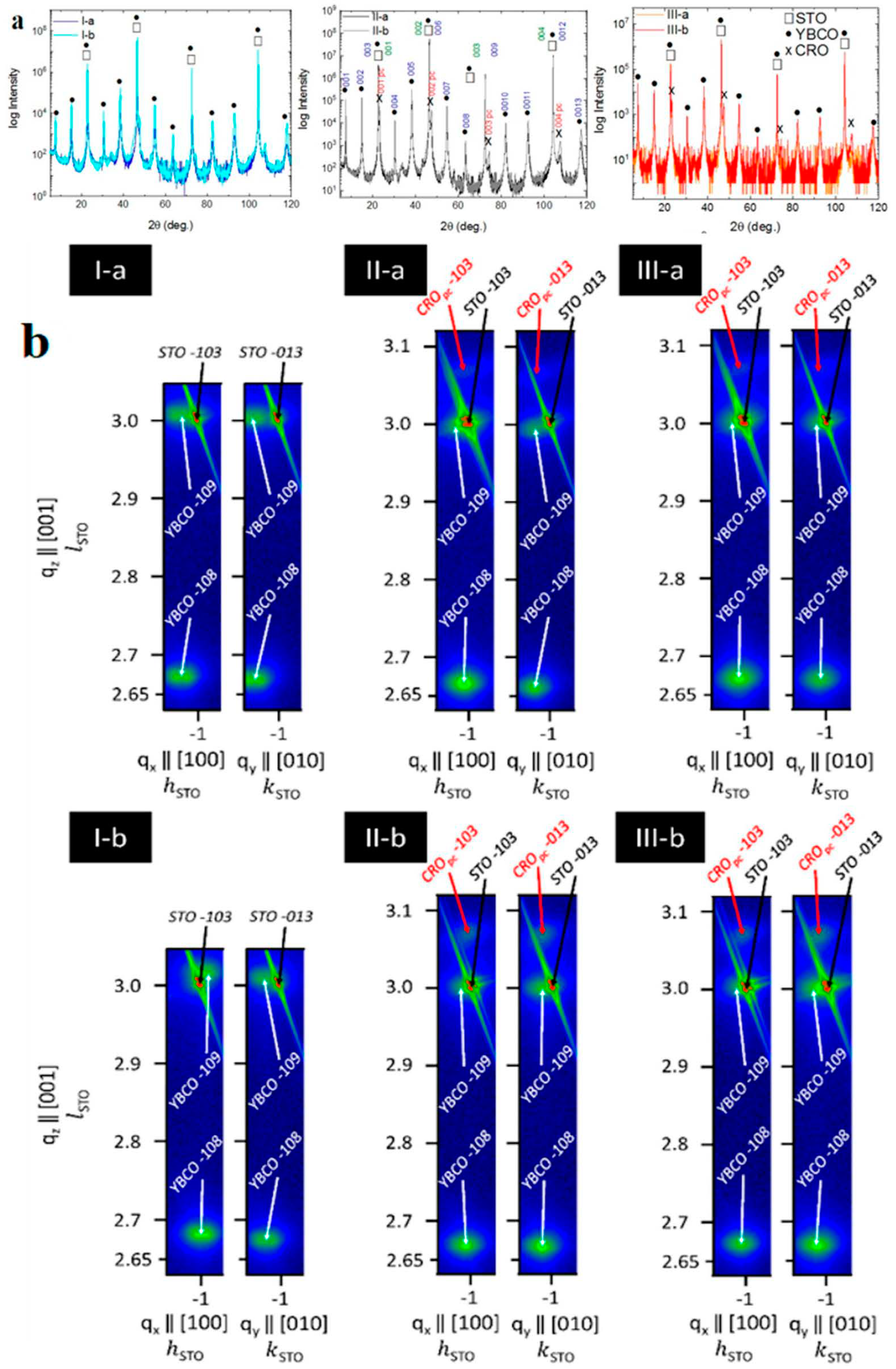 Materials 15 02345 g006