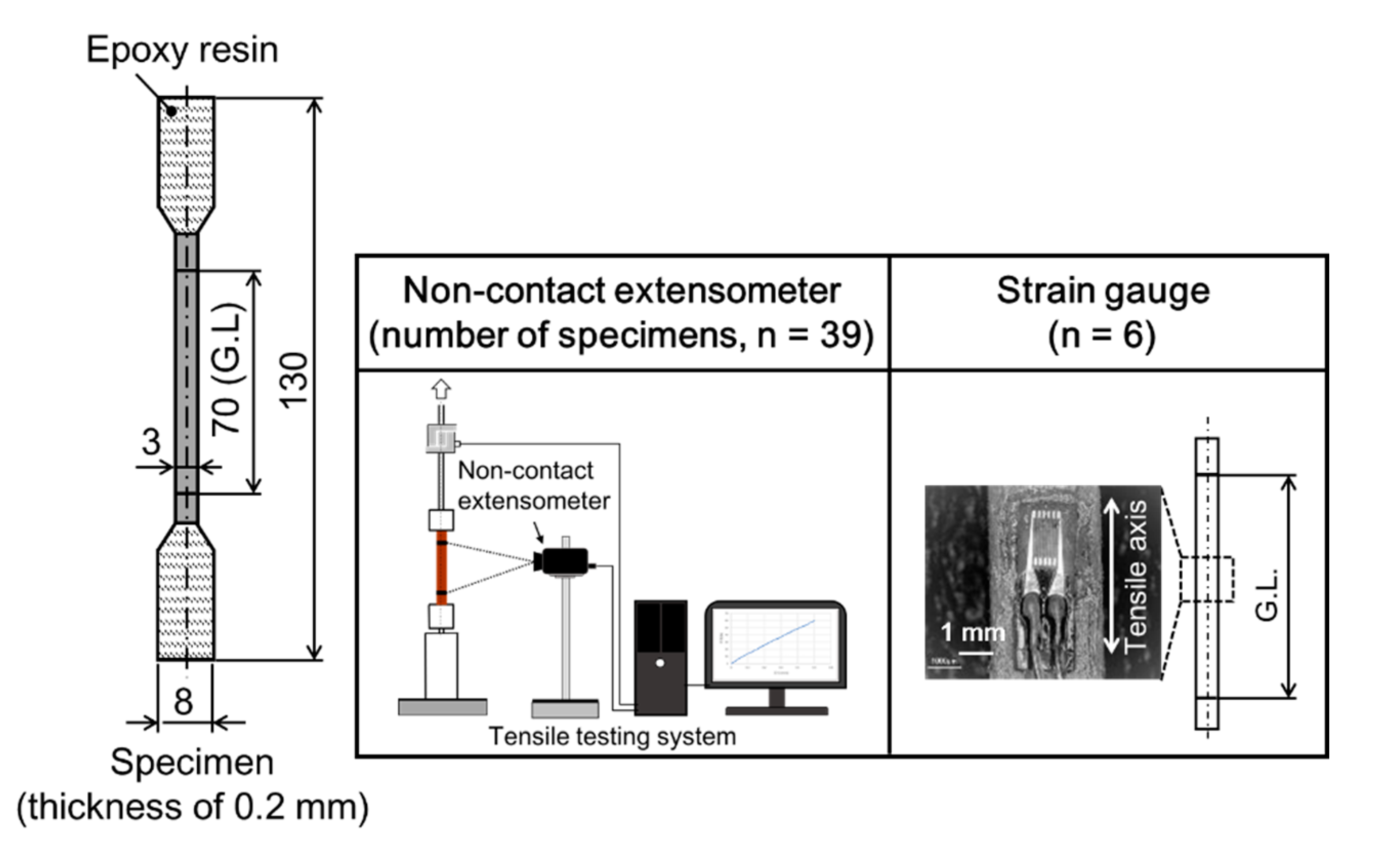 Materials 15 02347 g005