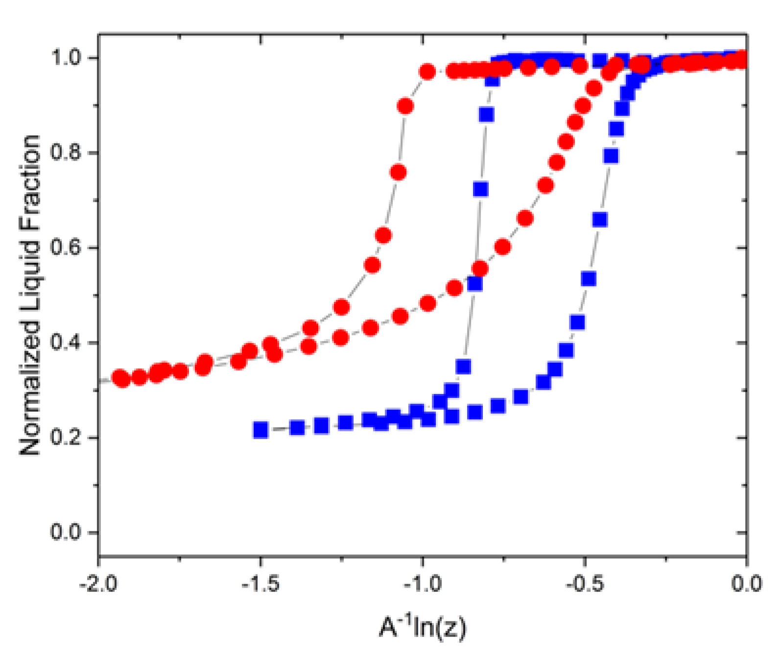 Materials 15 02350 g002 550