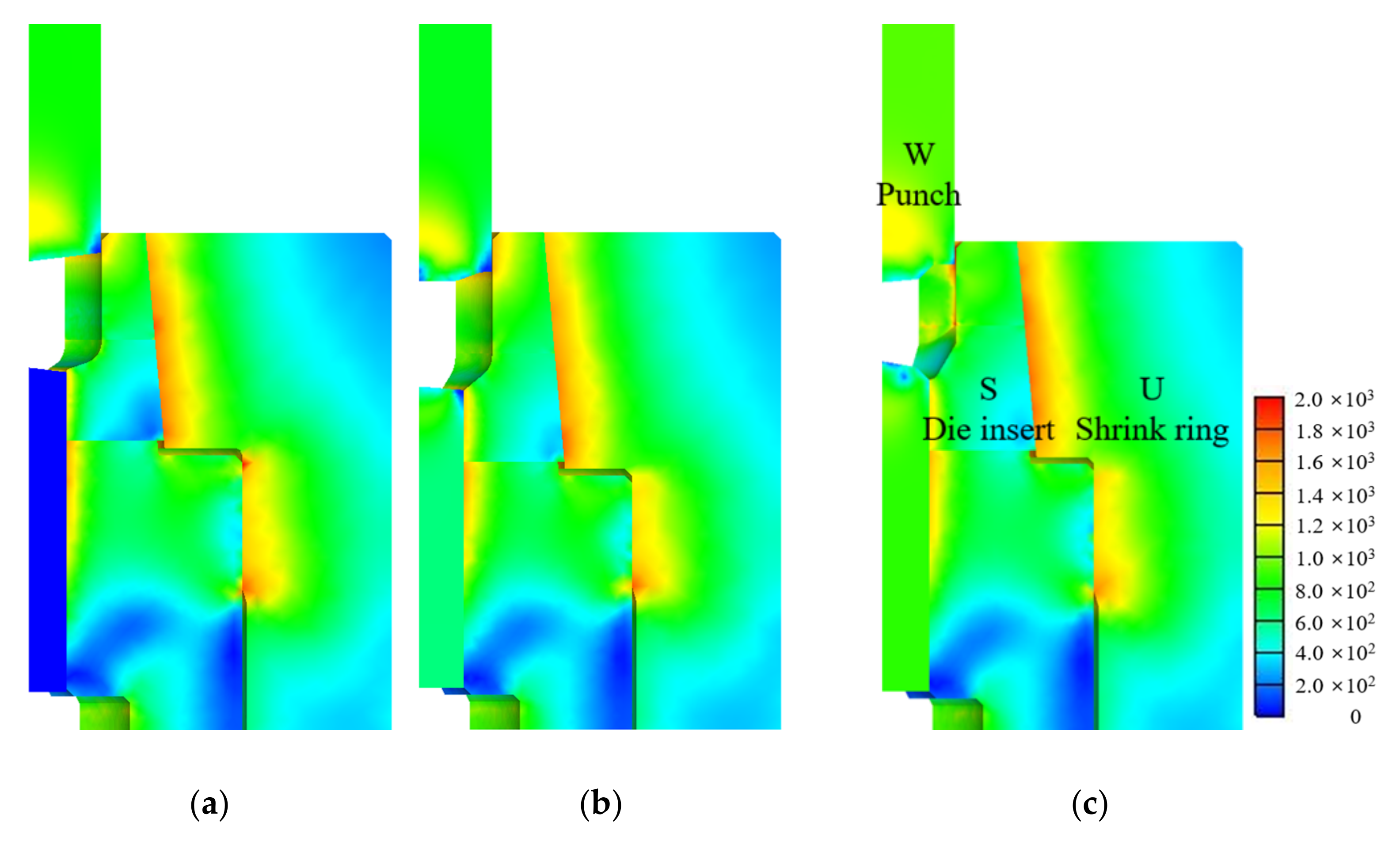 Materials 15 02351 g005 550