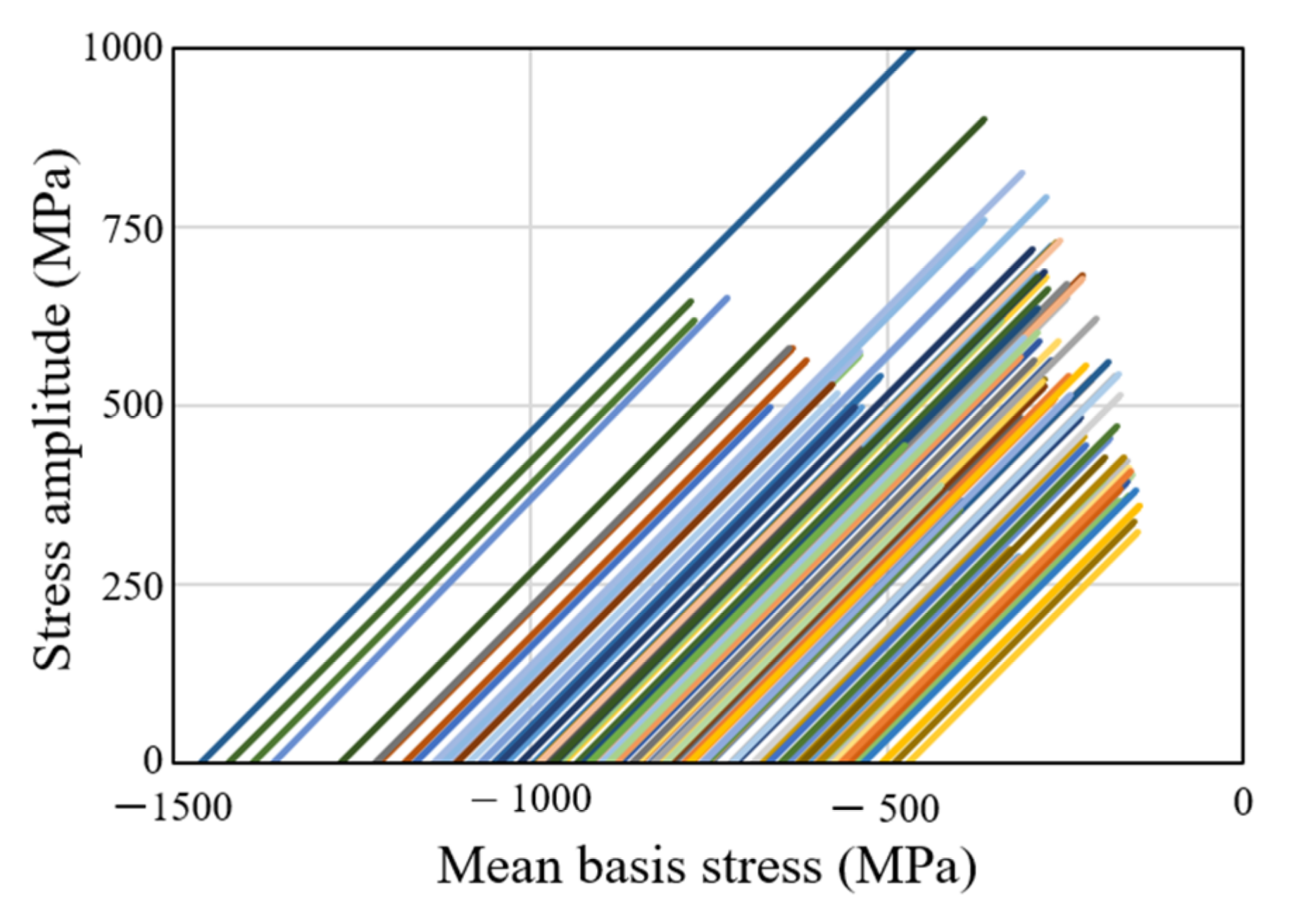 Materials 15 02351 g006 550
