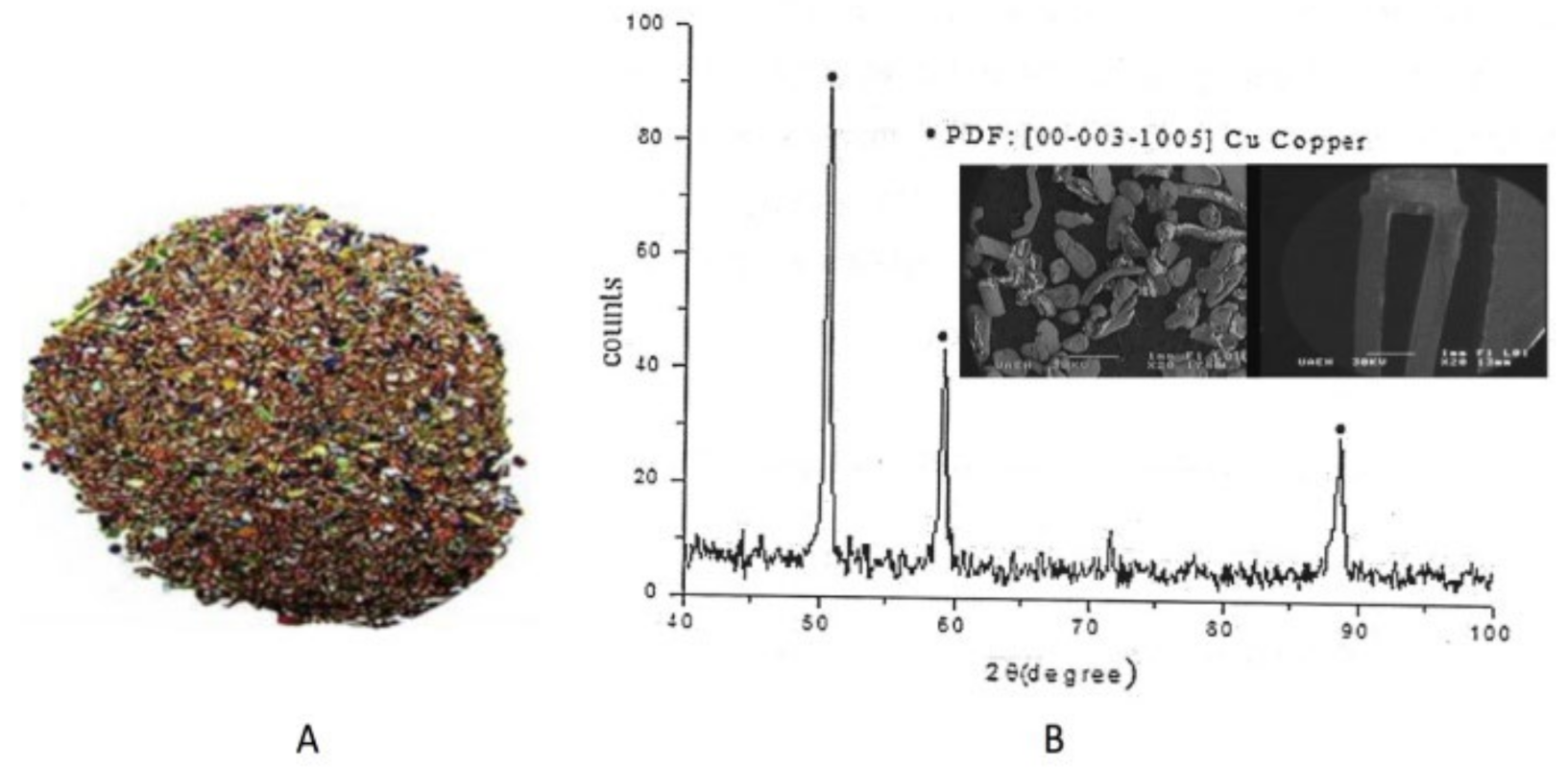 Materials 15 02354 g001