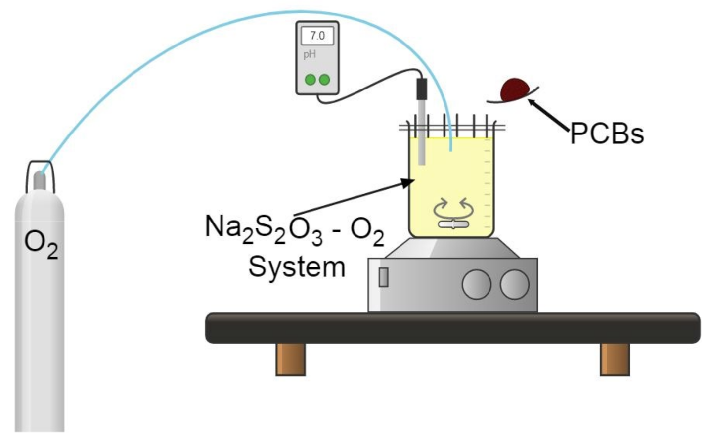 Materials 15 02354 g002