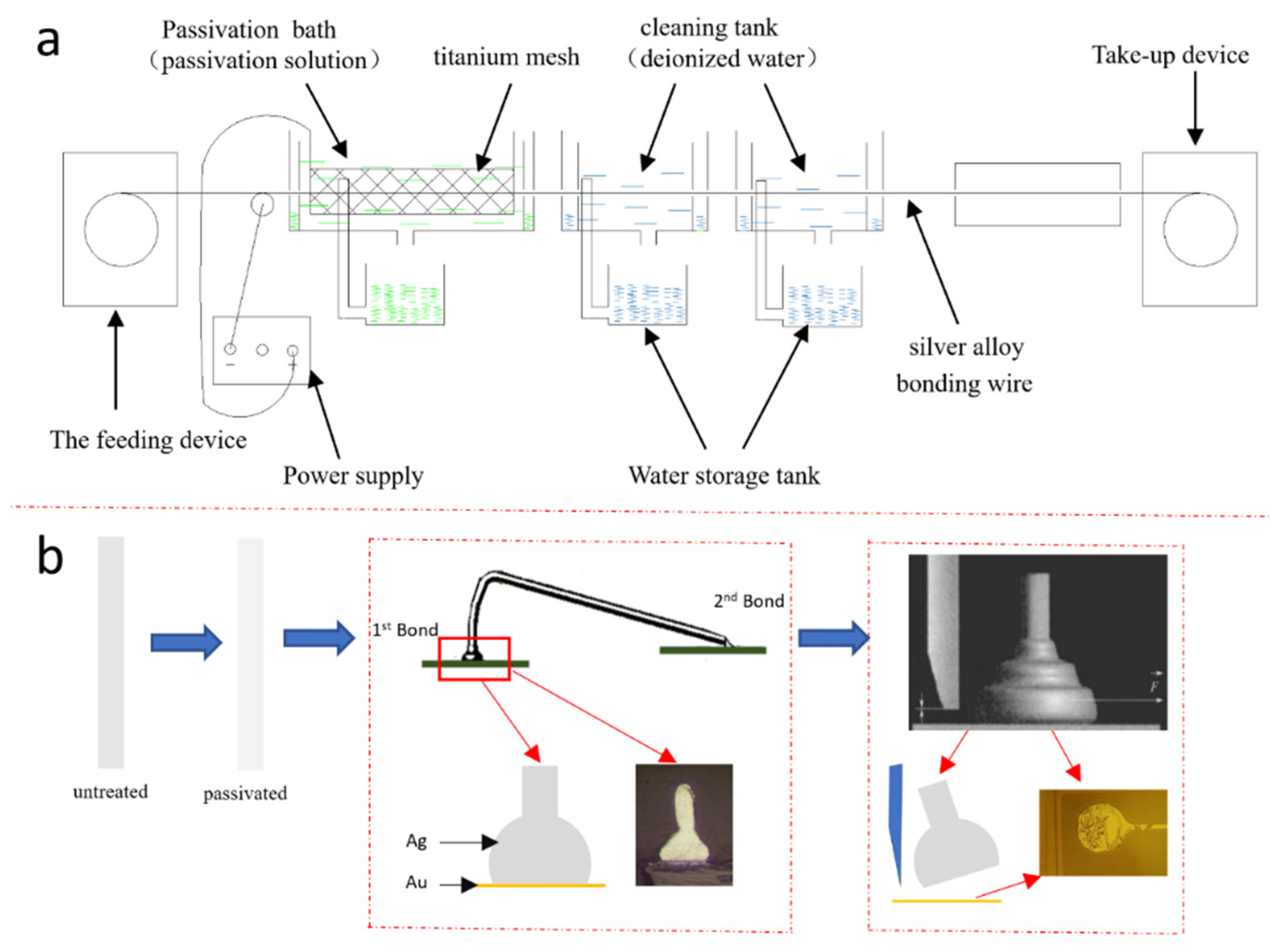 Materials 15 02355 g001