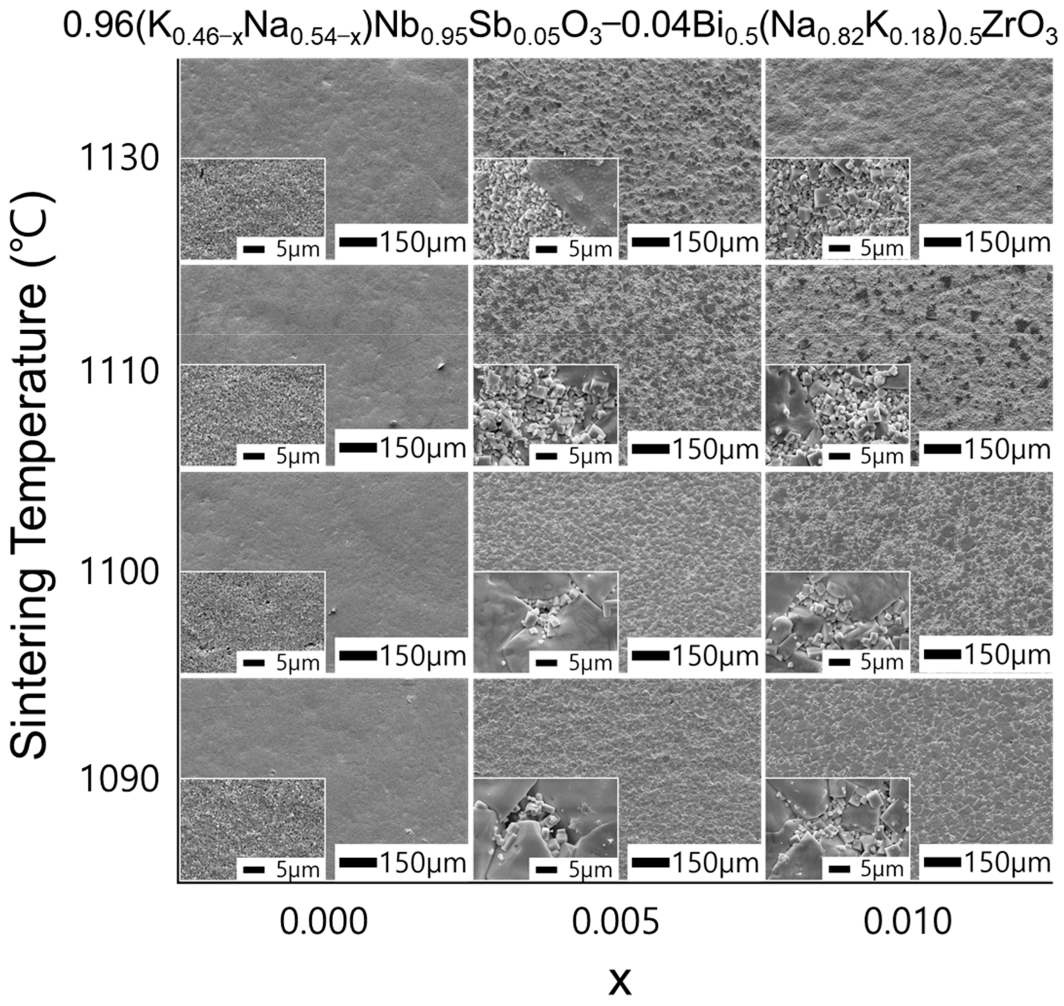 Materials 15 02357 g005