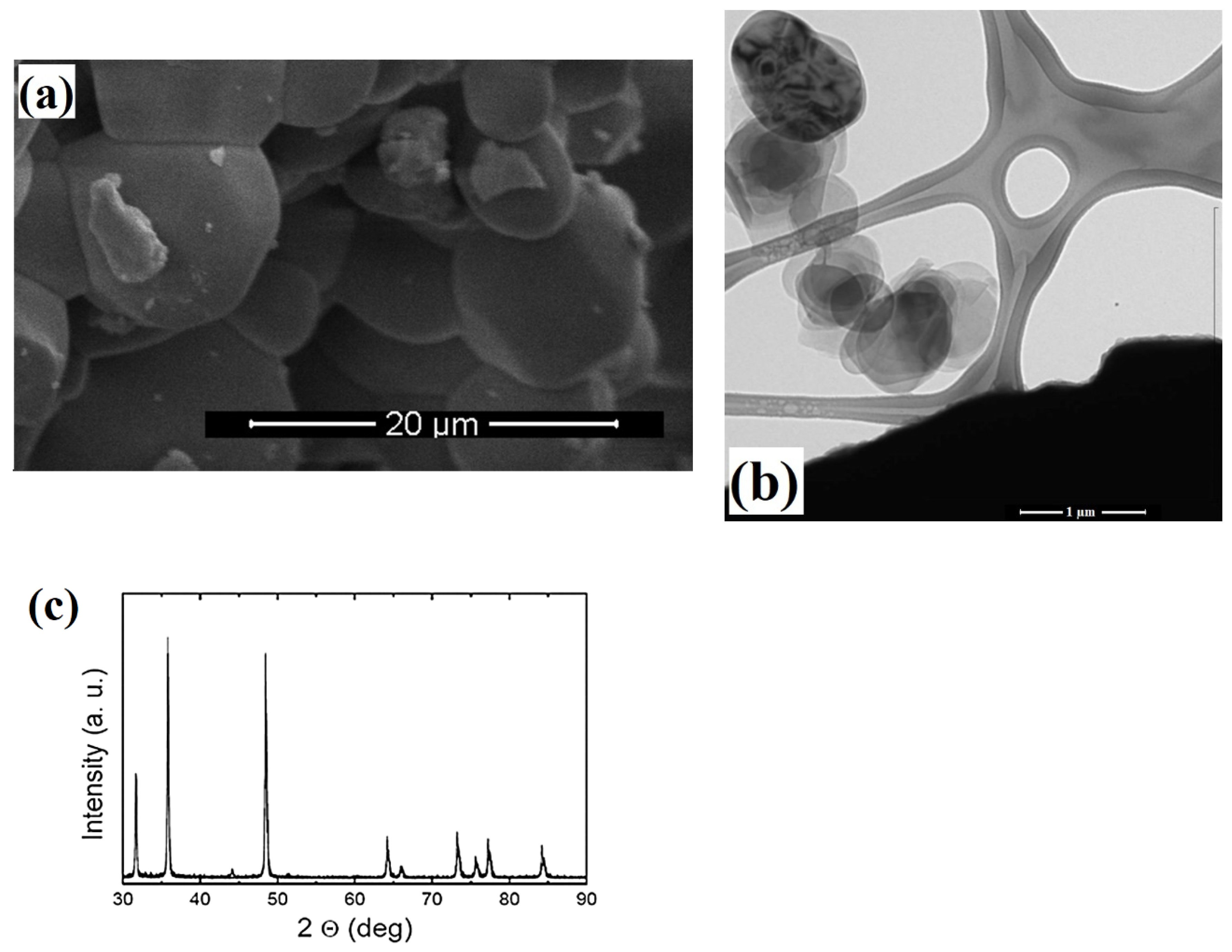 Materials 15 02359 g001