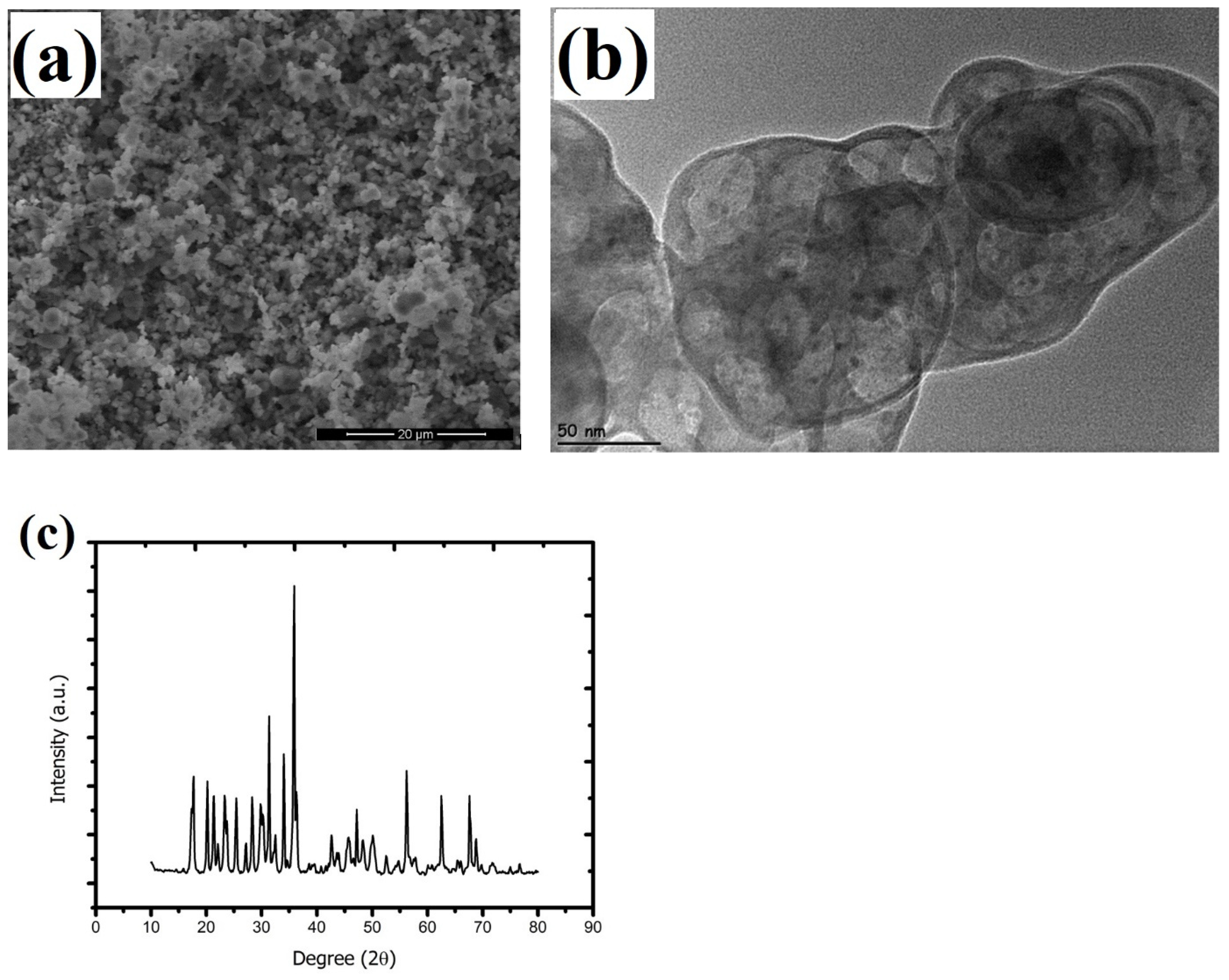 Materials 15 02359 g002