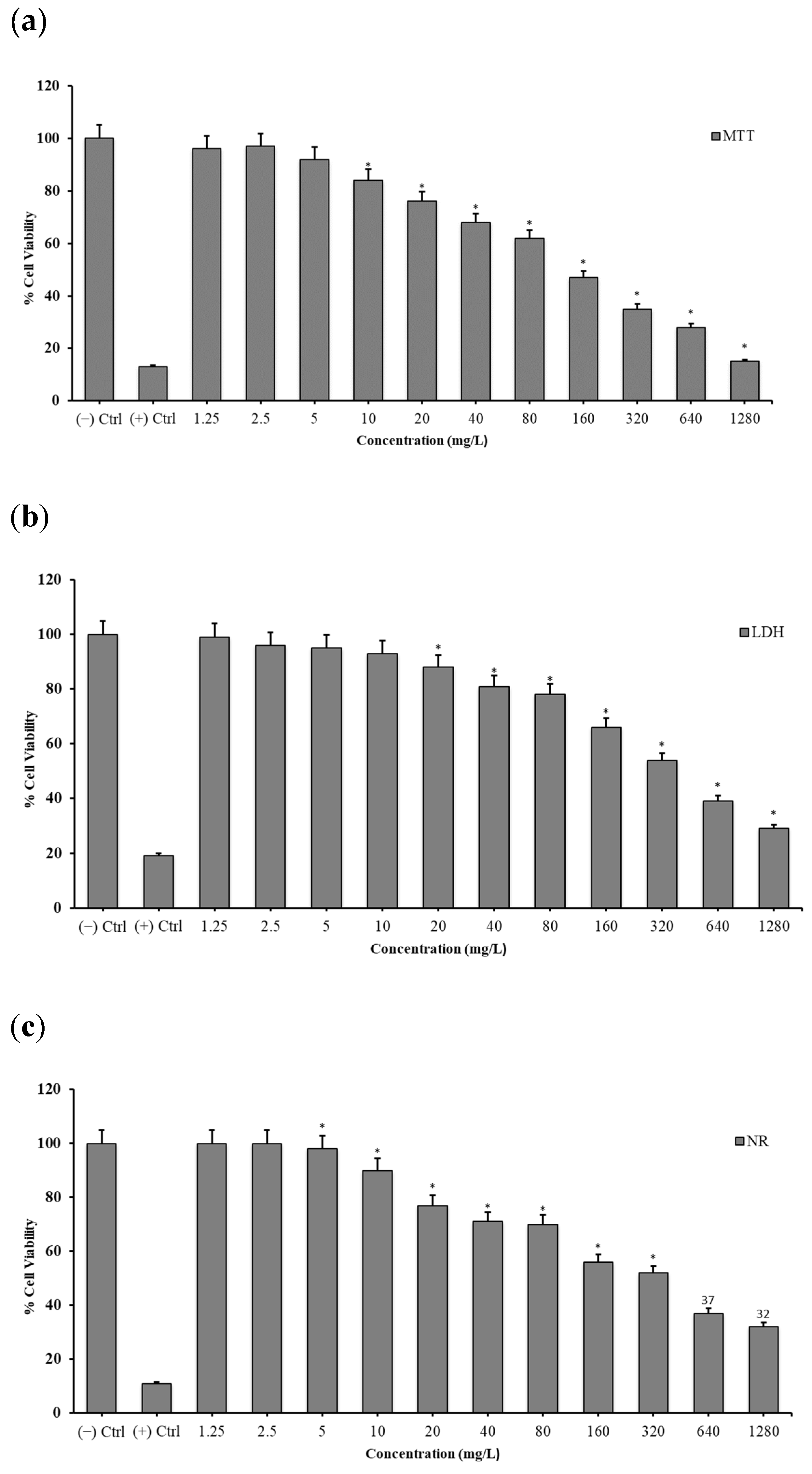 Materials 15 02359 g004